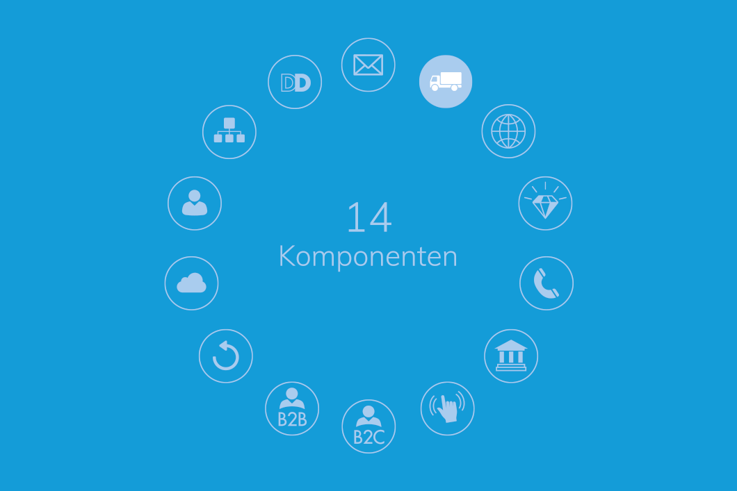 addressware-04.png Kreis mit Icons