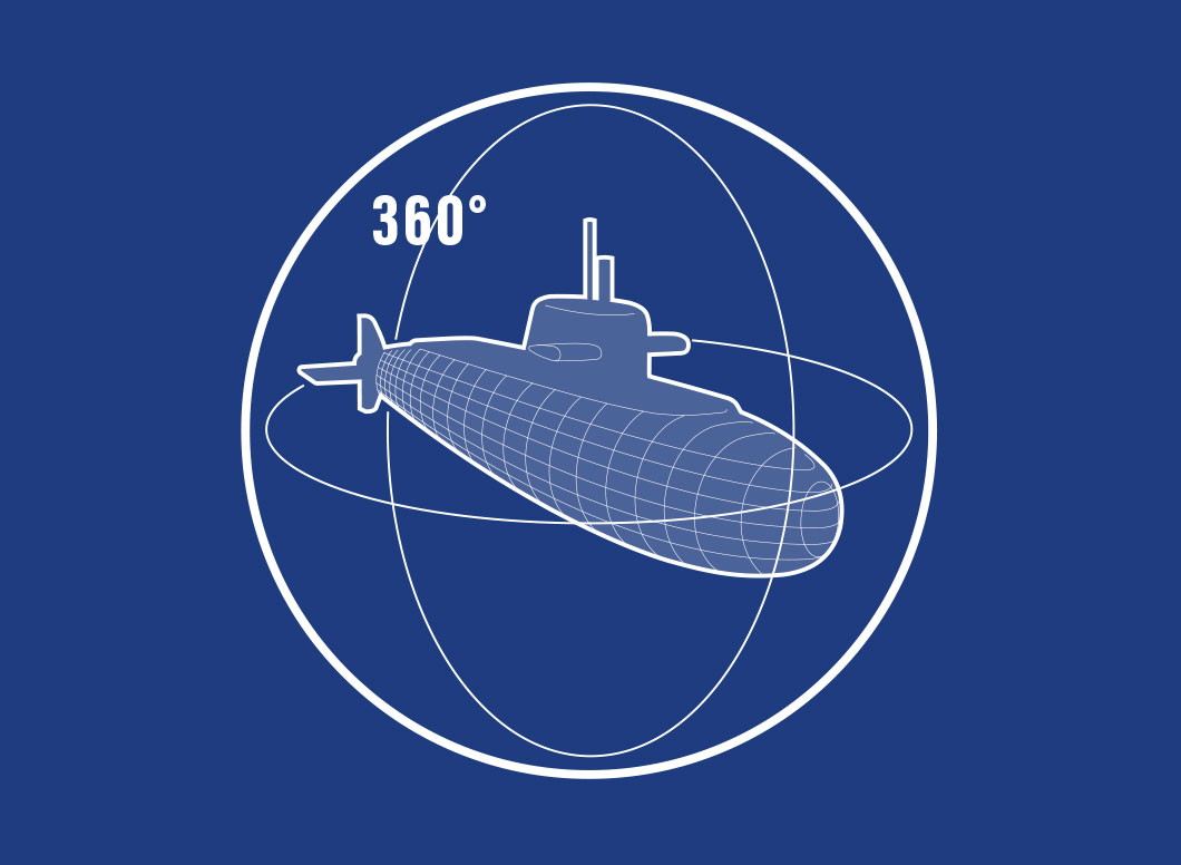 elac-messe-08.jpg Uboot im Kreis