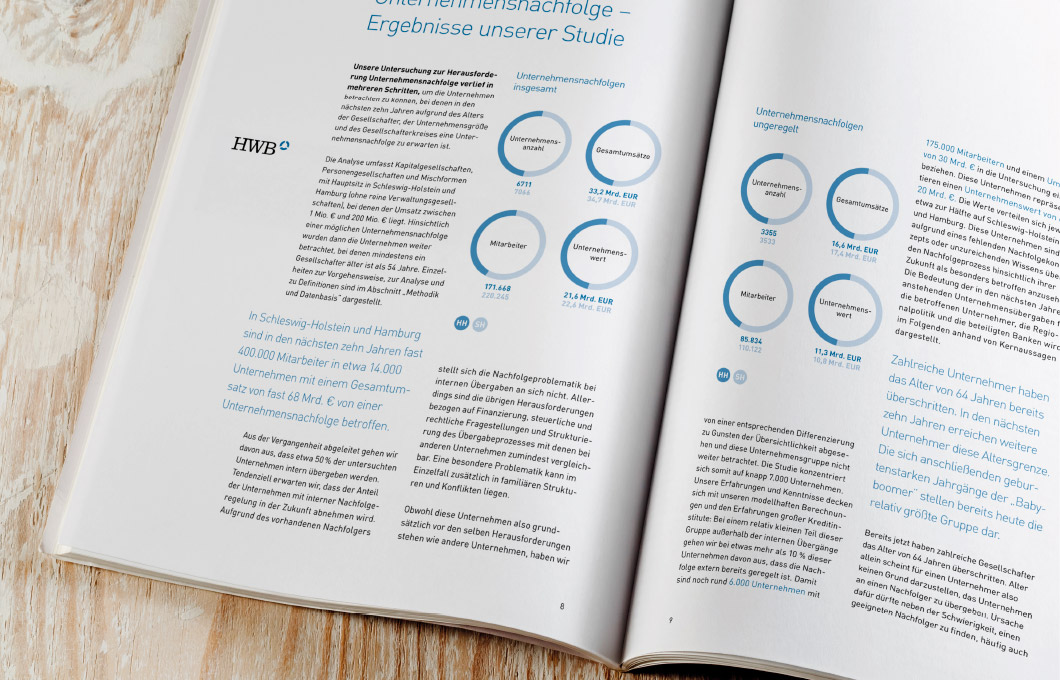 Aufgeschlagener Katalog von hwb