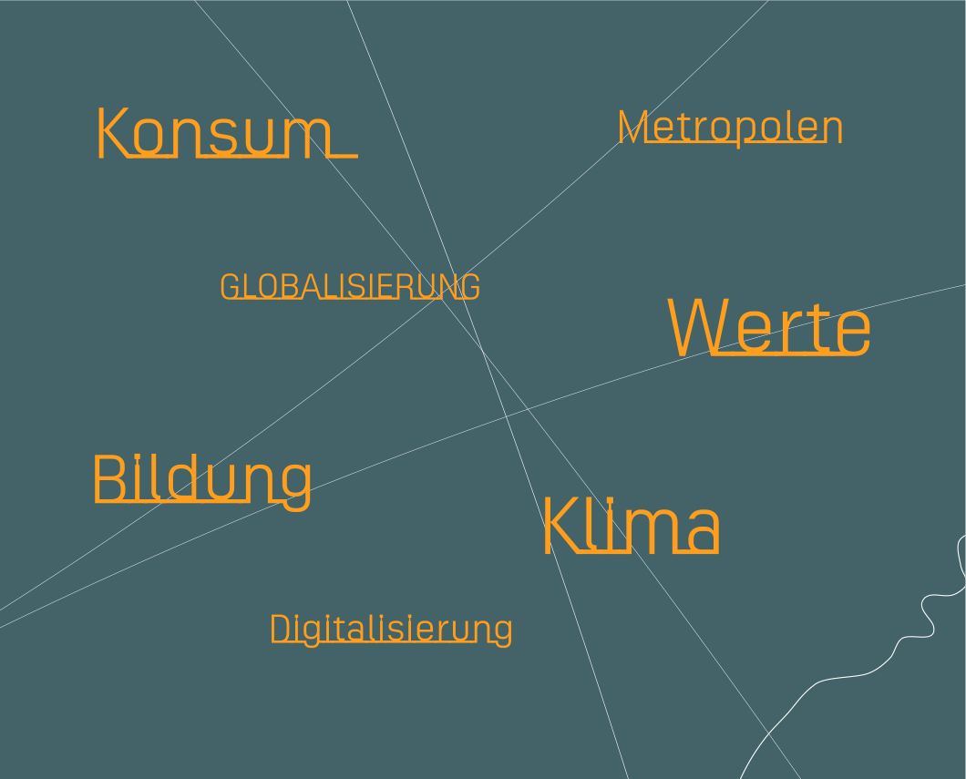 zukunftswerte-08.png Sieben Bulletpoints in orangener Schrift