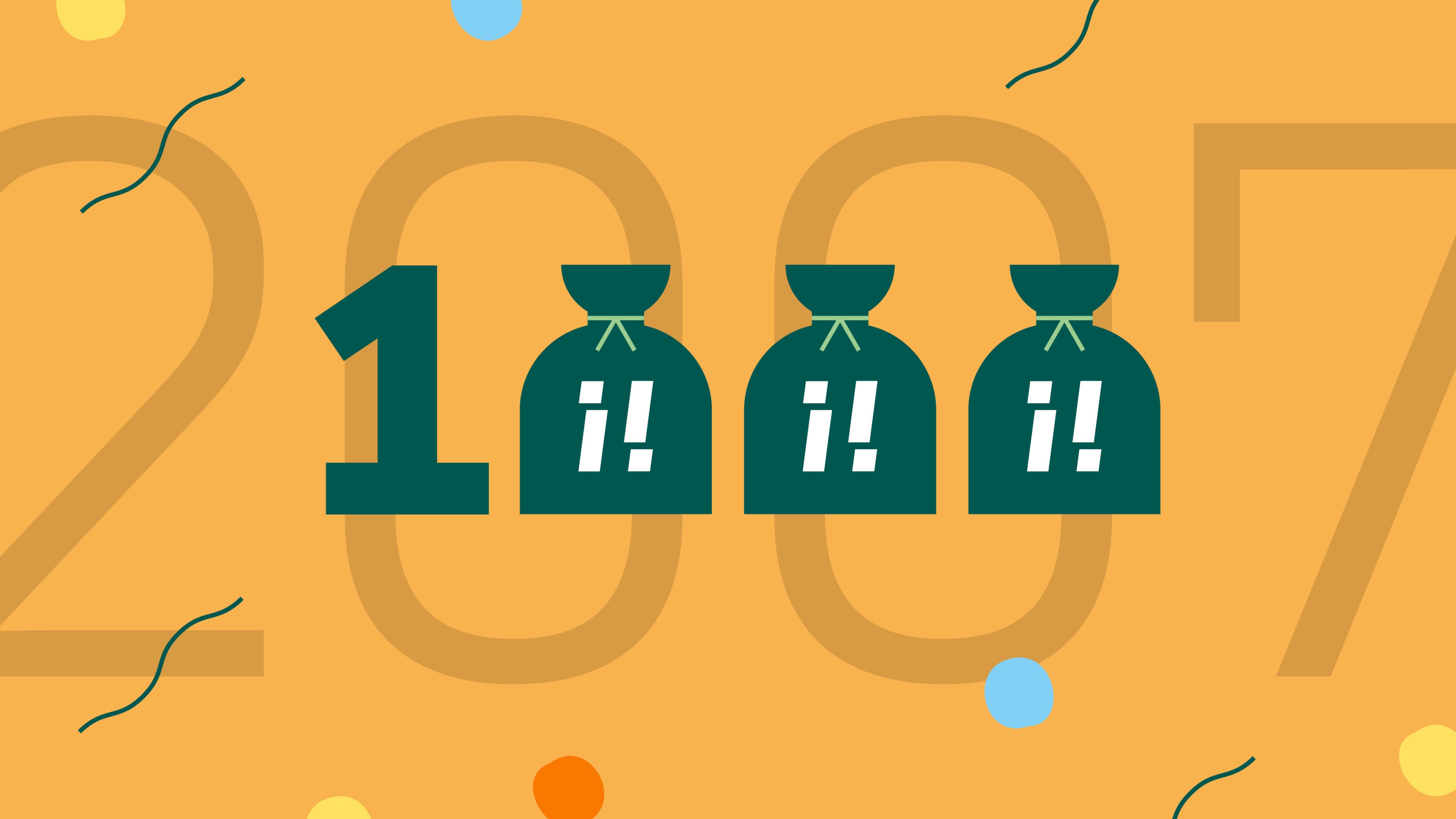 Gelber Hintergrund mit Jahreszahl 2007 und der Zahl 1000