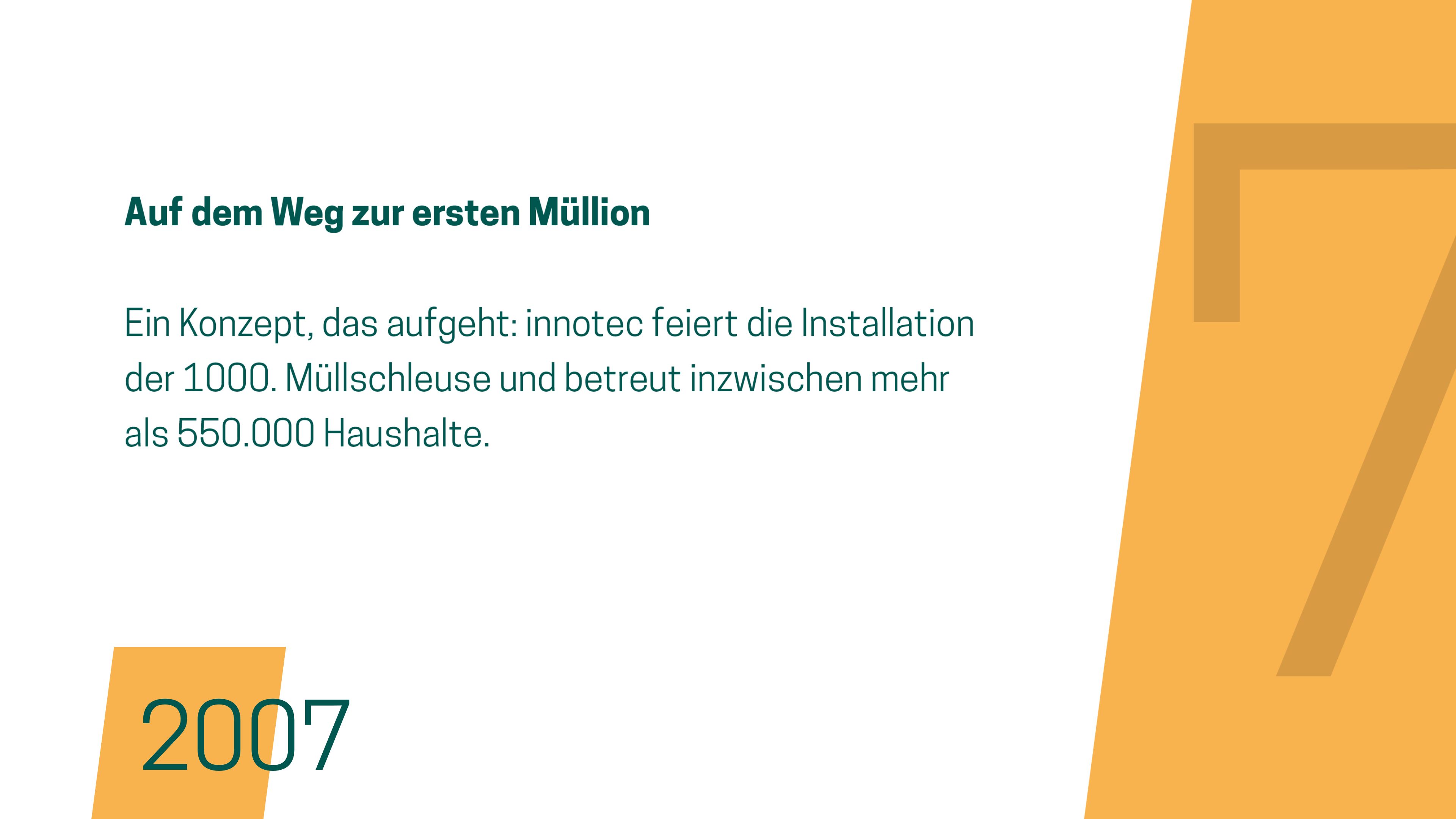 Auf dem Weg zur ersten Müllion: 2007 feiert innotec die Installation der tausendsten Müllschleuse
