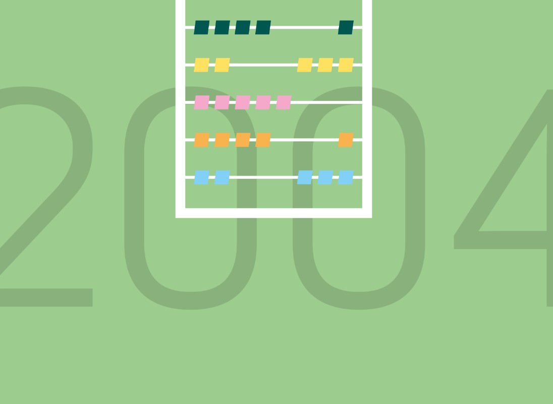 Grüner Hintergrund mit Jahreszahl 2004 und Abakus