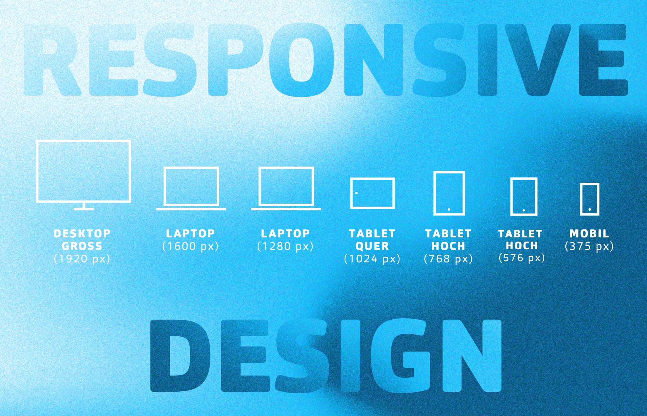 Ansicht des Reponsiven Design