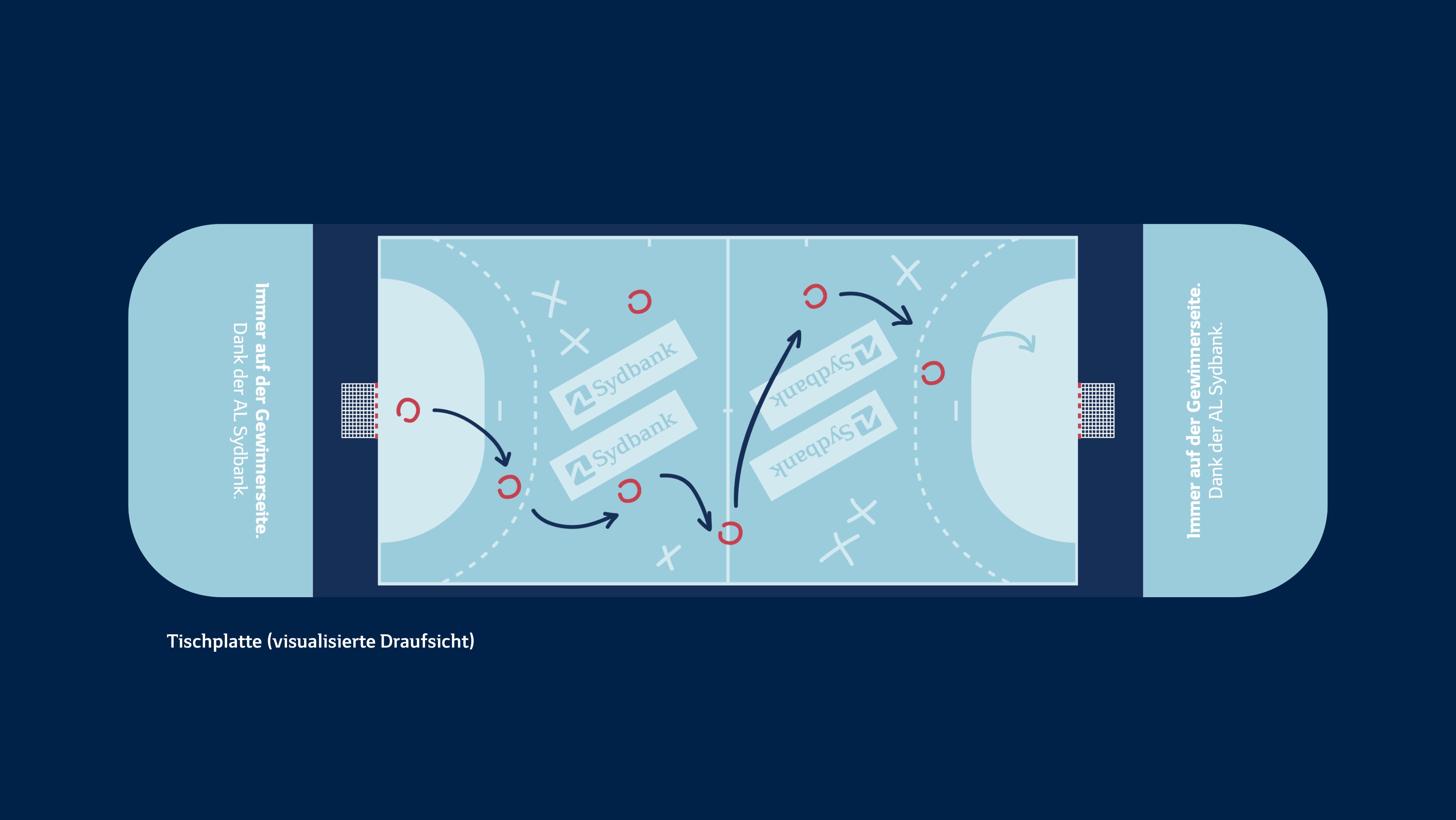 Eine Planzeichnung einer Handball-Arena, darauf die Aufschrift: Immer auf der Gewinnerseite