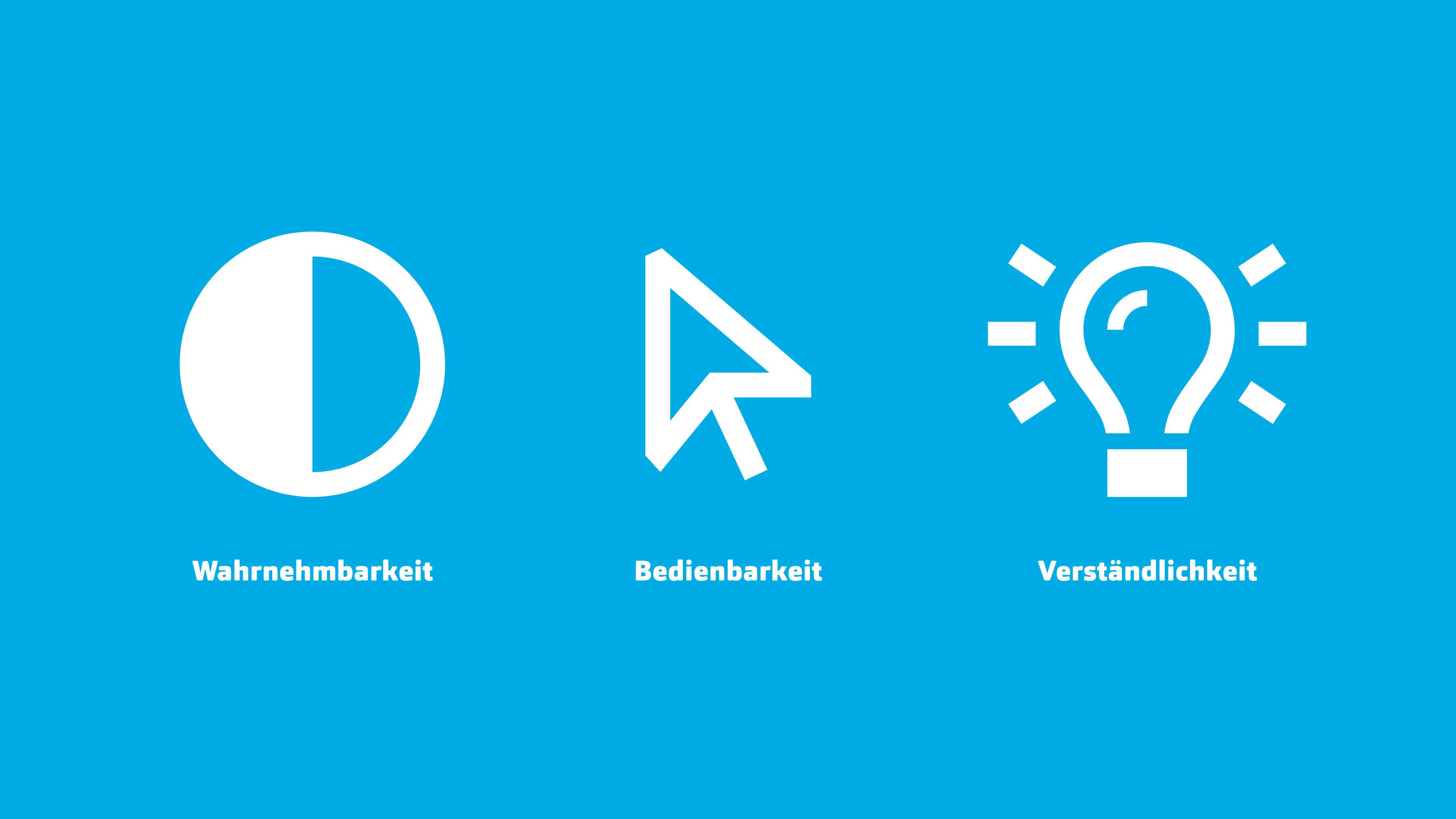 Drei Symbole weiß auf blau: Ein Kreis mit einer hellen und einer dunklen Hälfte und dem Wort Wahrnehmbarkeit darunter, ein Mauszeigerpfeil mit dem Wort Bedienbarkeit darunter und eine erleuchtete Glühbirne mit dem Wort Verständlichkeit darunter.
