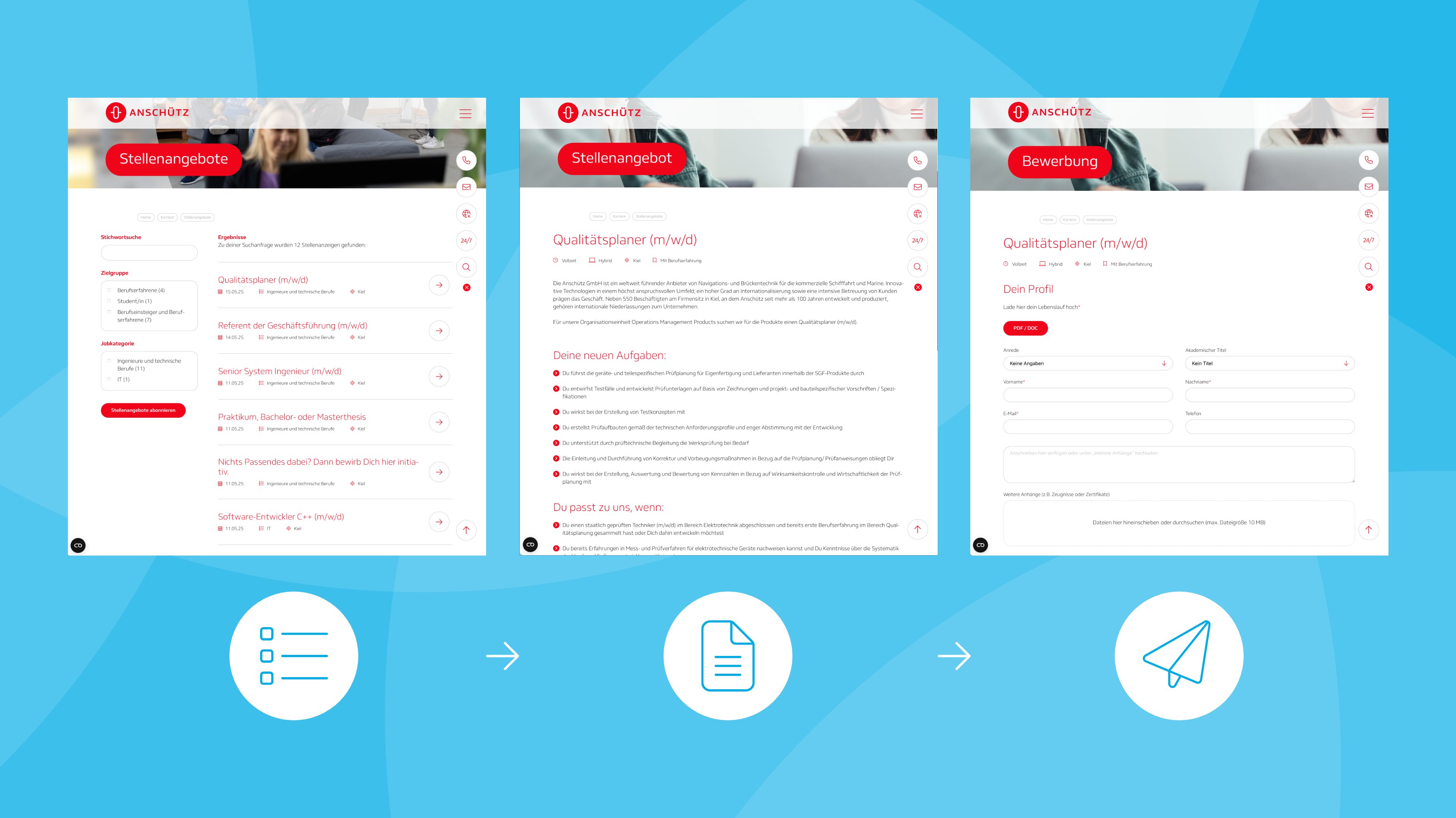 Übersicht verschiedener Karriereseiten auf verschiedenen Endgeräten