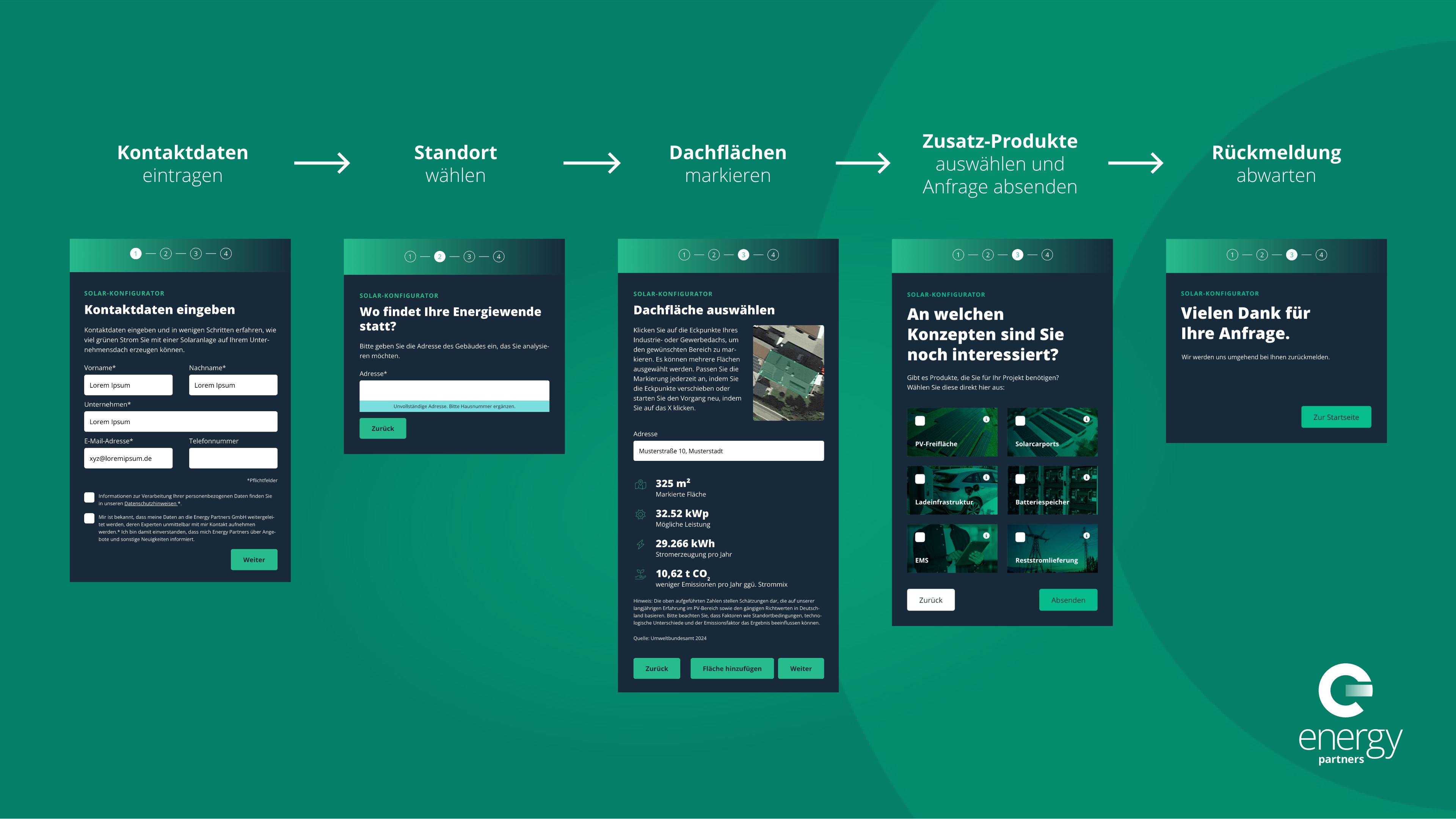 h2_enpar_lead-tool_slider_01.jpg Die fünf Schritte im Lead-Tool von Energy Partners