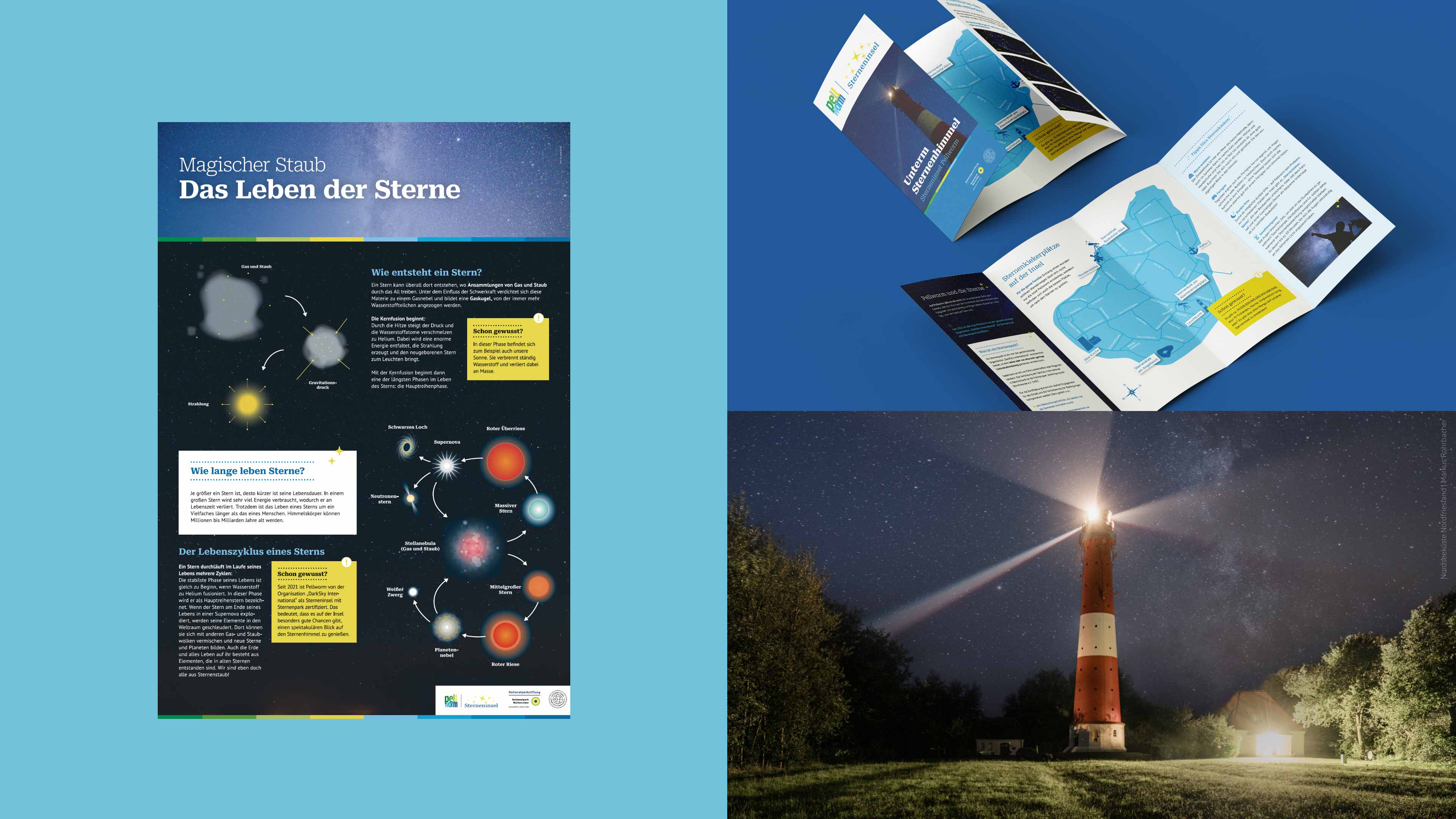 Collage aus drei Bildern. Zwei Bilder zeigen Flyer über die Sterneninsel, ein Bild zeigt den Leuchtturm.