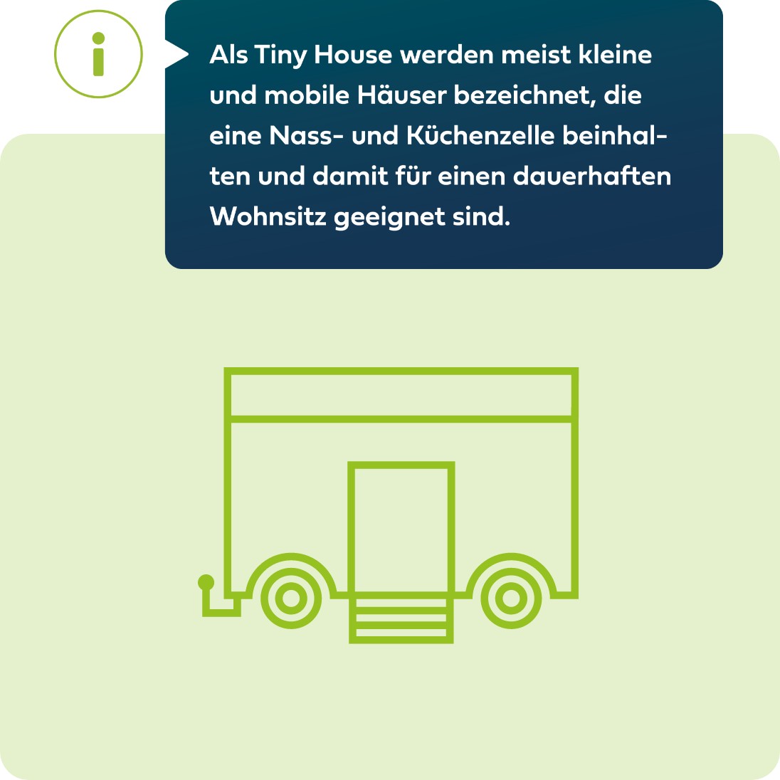 Bild mit minimalistischer Grafik des tiny rathaus Anhängers und einem kurzen Beschreibungstext über tiny Häuser generell.