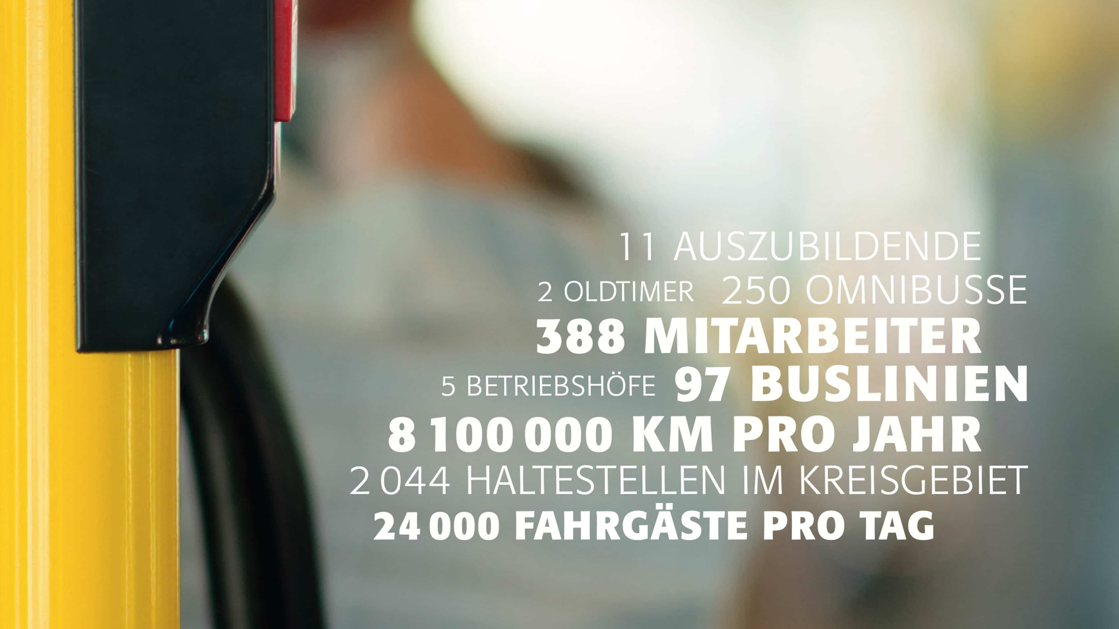 hochzwei_vgsf_slider_02.jpg Nahaufnahme von einem stopknopf aus einem Bus