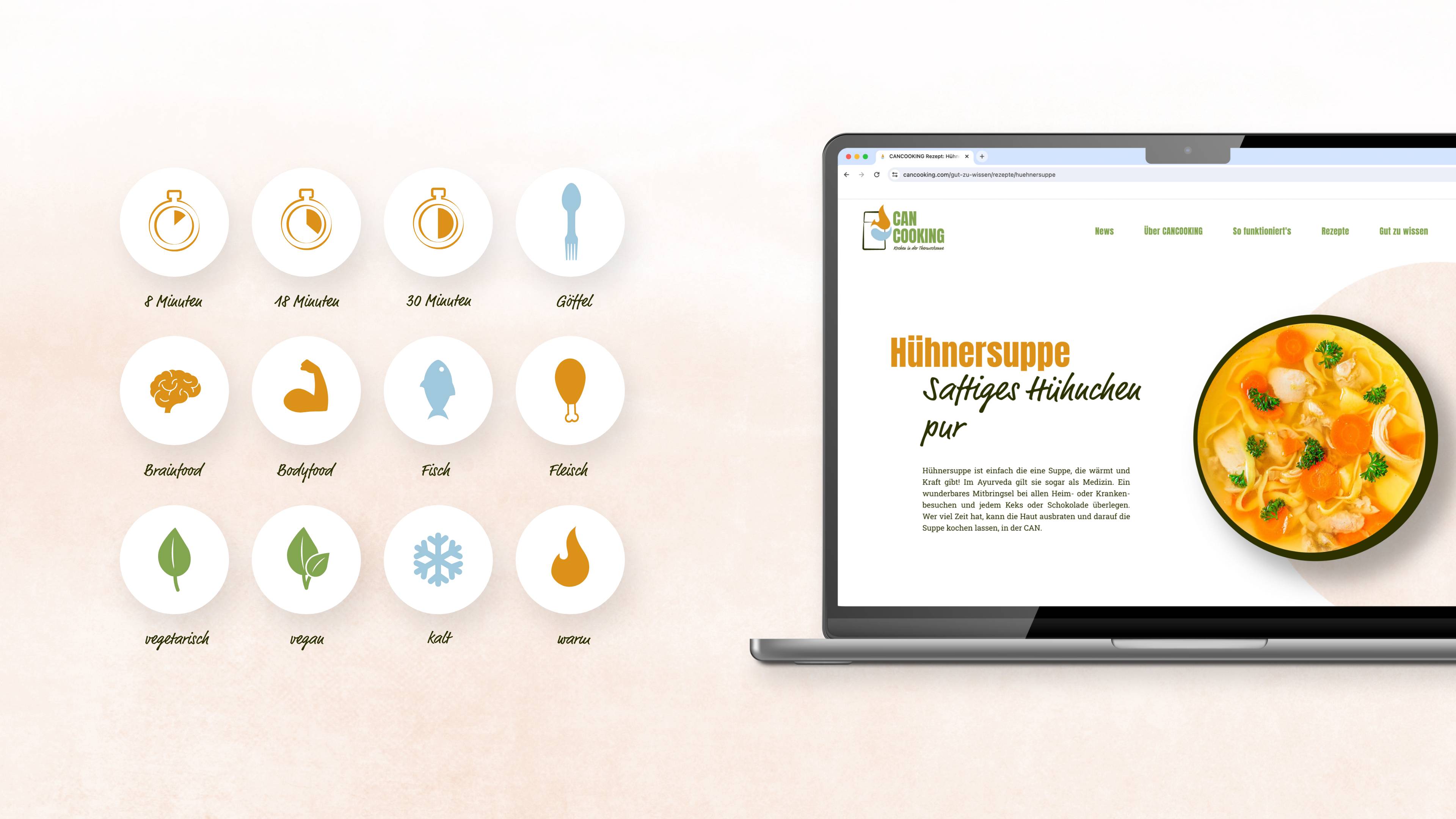 h2_aroth_slider_02.jpg Die eigens für Cancooking erstellten Logos für die Beschreibung der Rezepte