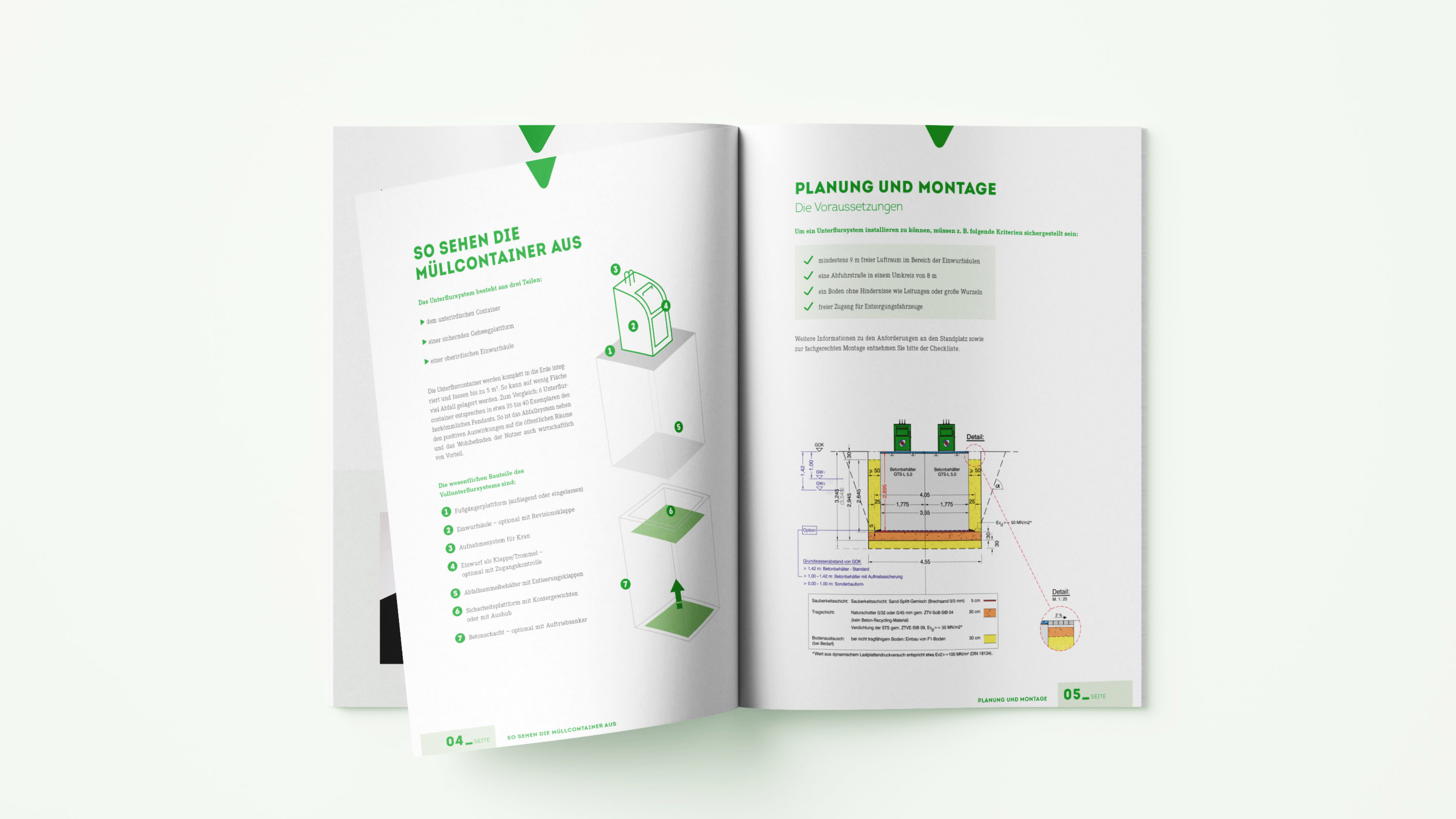 hochzwei_stno_slider_01.jpg Doppelseite des Kundemagazins über Aussehen und Montage der Müllcontainer