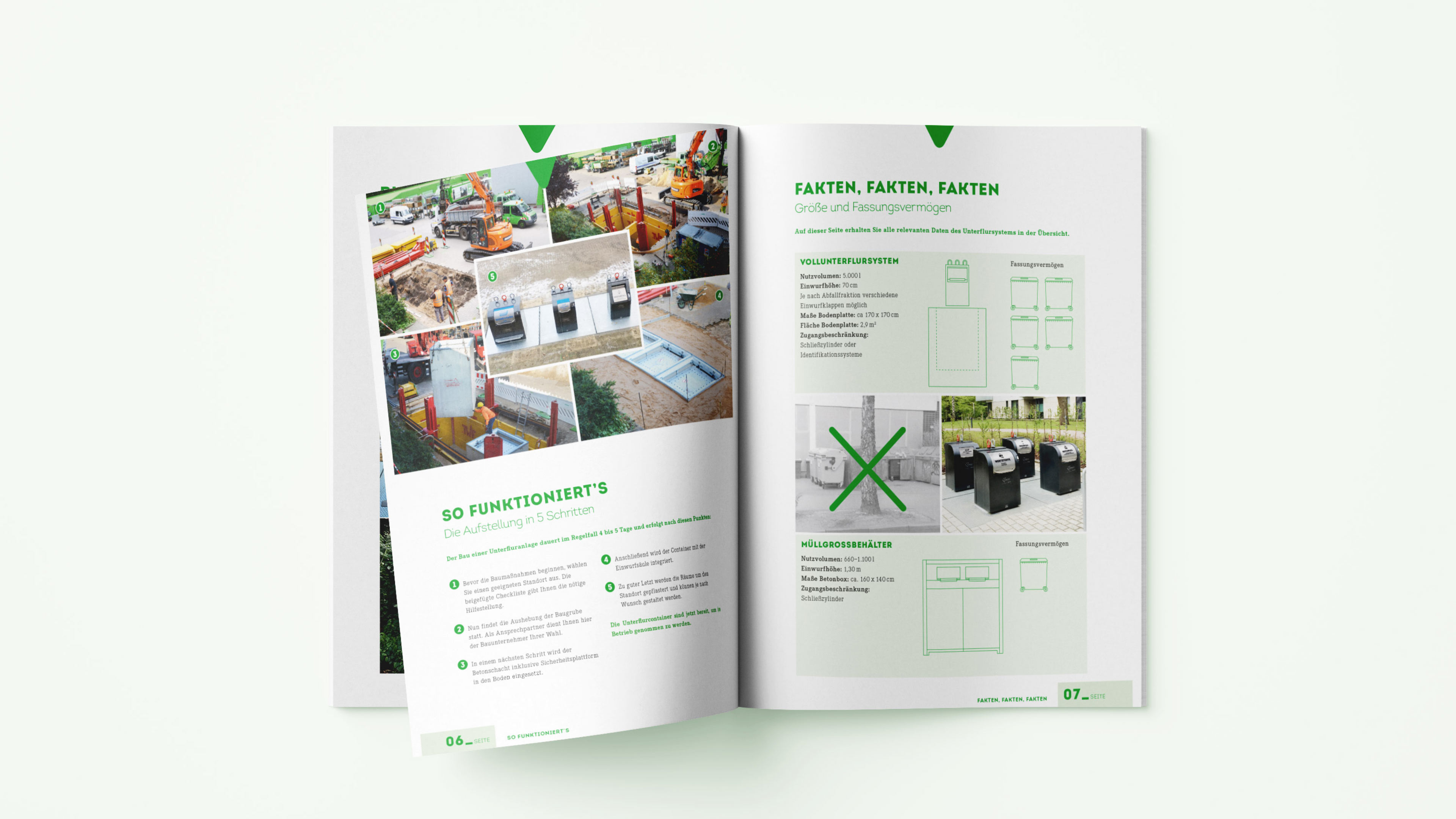 hochzwei_stno_slider_03.jpg Doppelseite des Magazin über Müllentsorgung