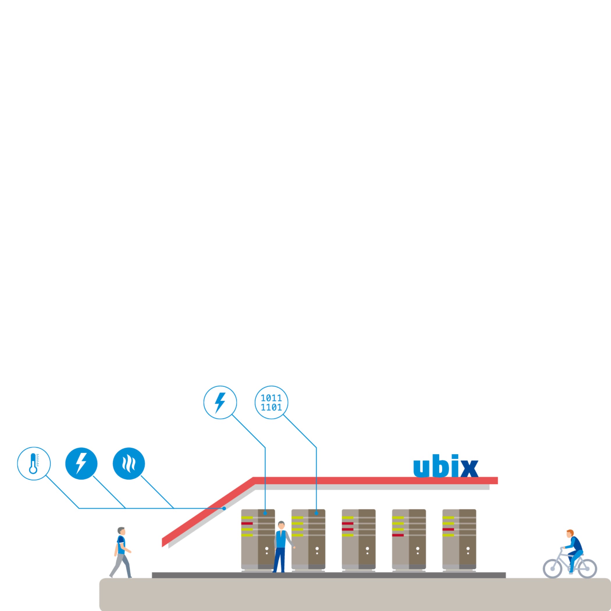 hochzwei_grey_teaser_06.jpg Illustration einer ubix-Station und drei Personen