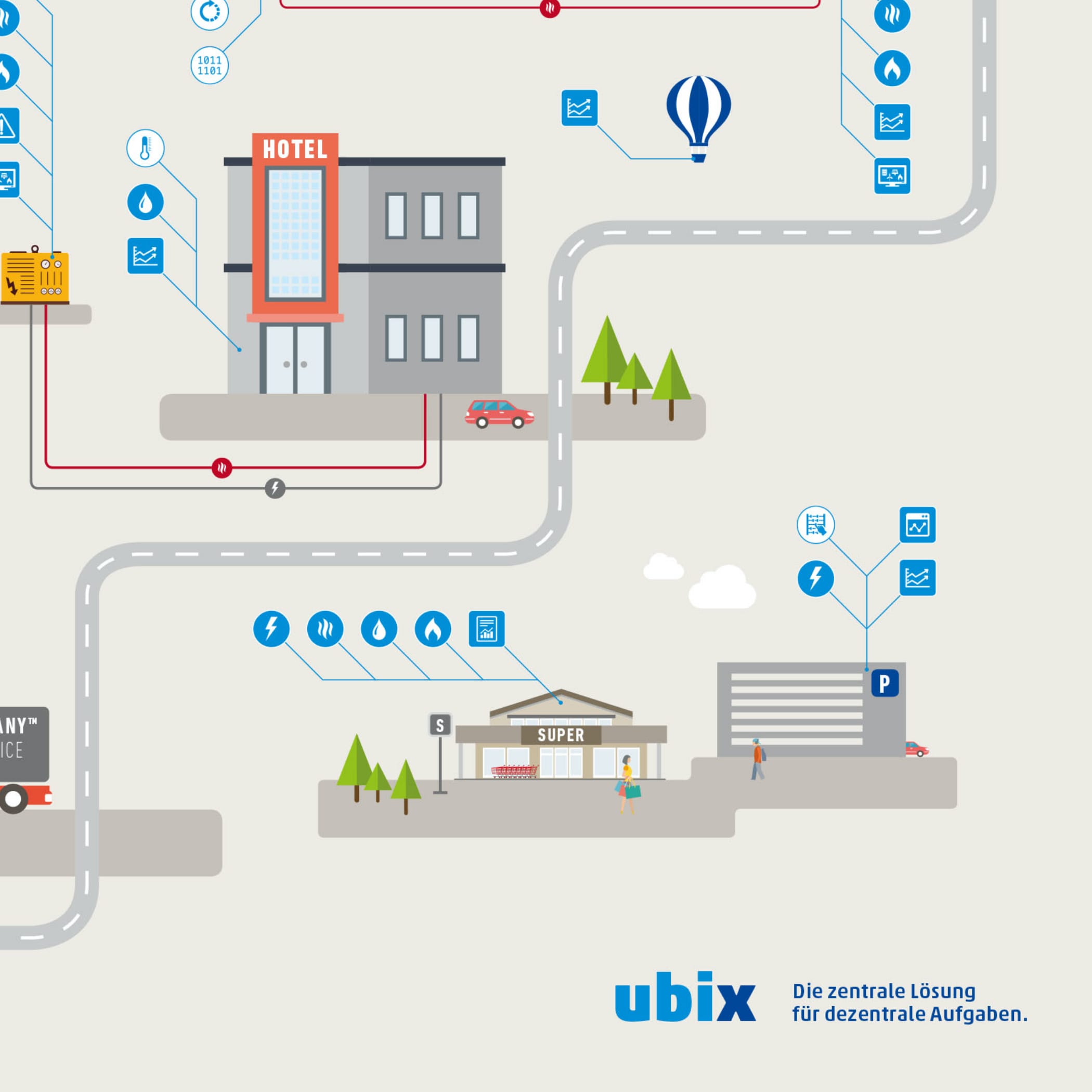 hochzwei_grey_teaser_07.jpg Ausschnitt aus dem illustrativen Schaubild zeigt Hotel und Supermarkt