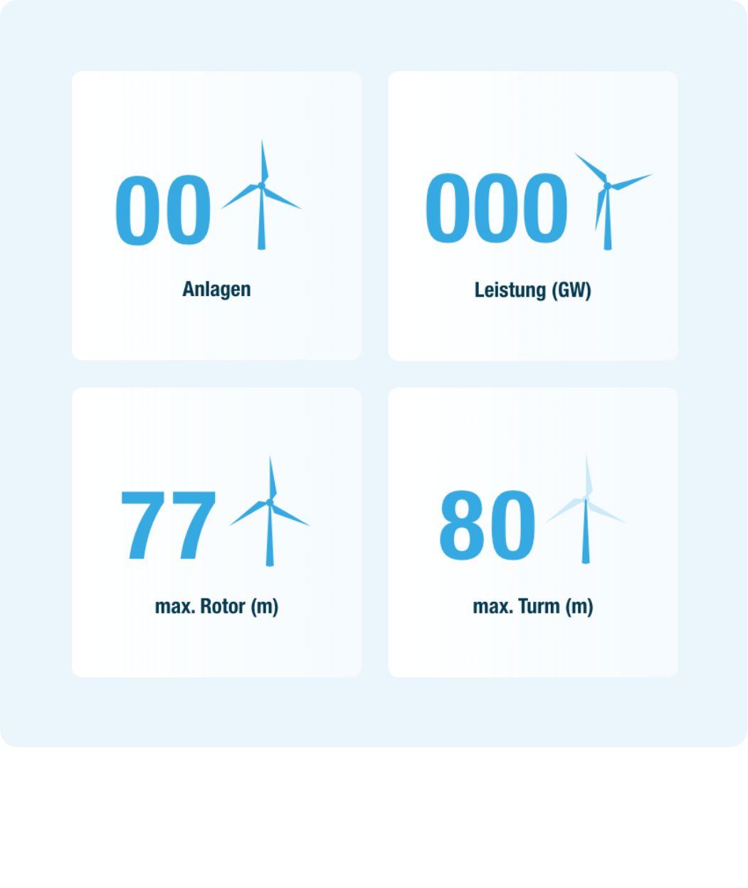 h2_bwpl_teaser_07.jpg Neuer Counter für die Website