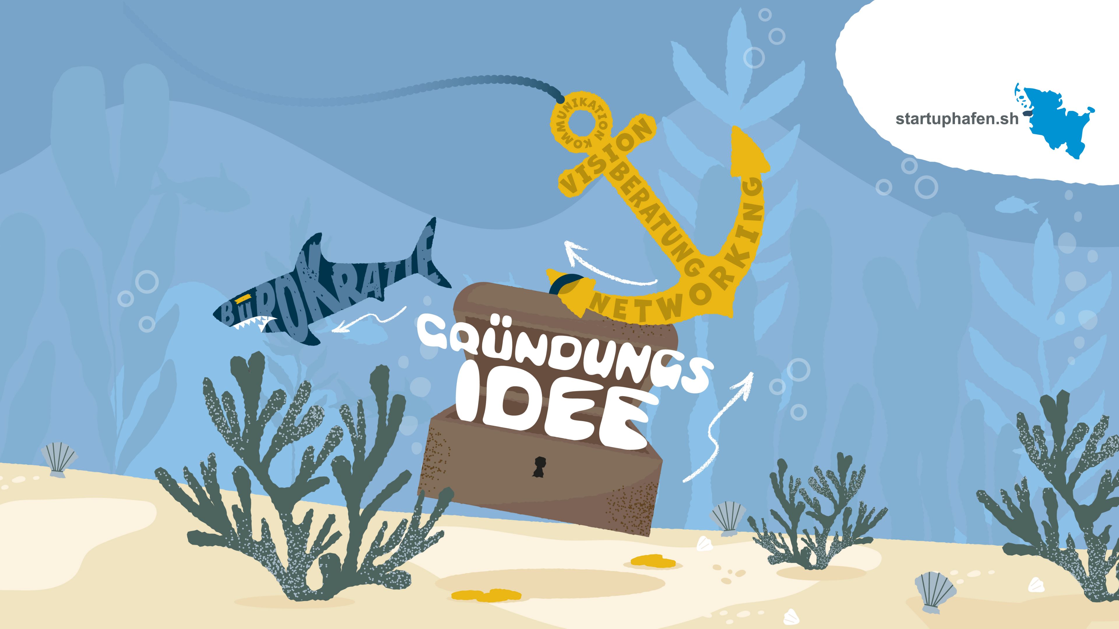 Unterwassergrafik mit einer Schatztruhe, einem Anker und einem Hai.