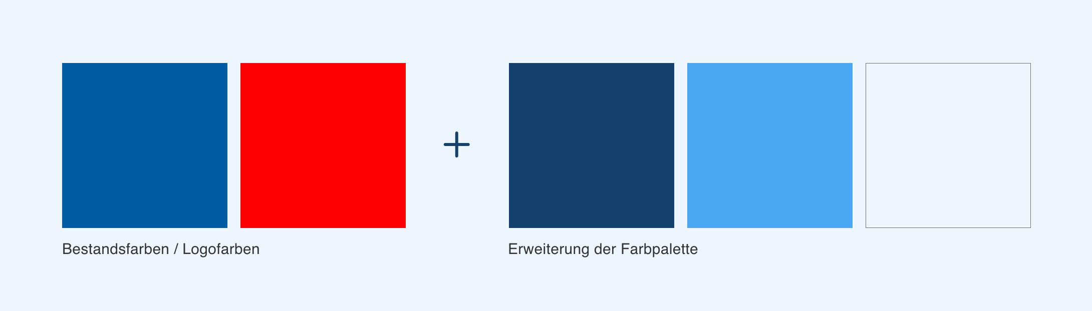 h2_data_teaser_04.jpg Die Bestandsfarben rot und blau mit der Erweiterung dunkelblau, hellblau und weiß.