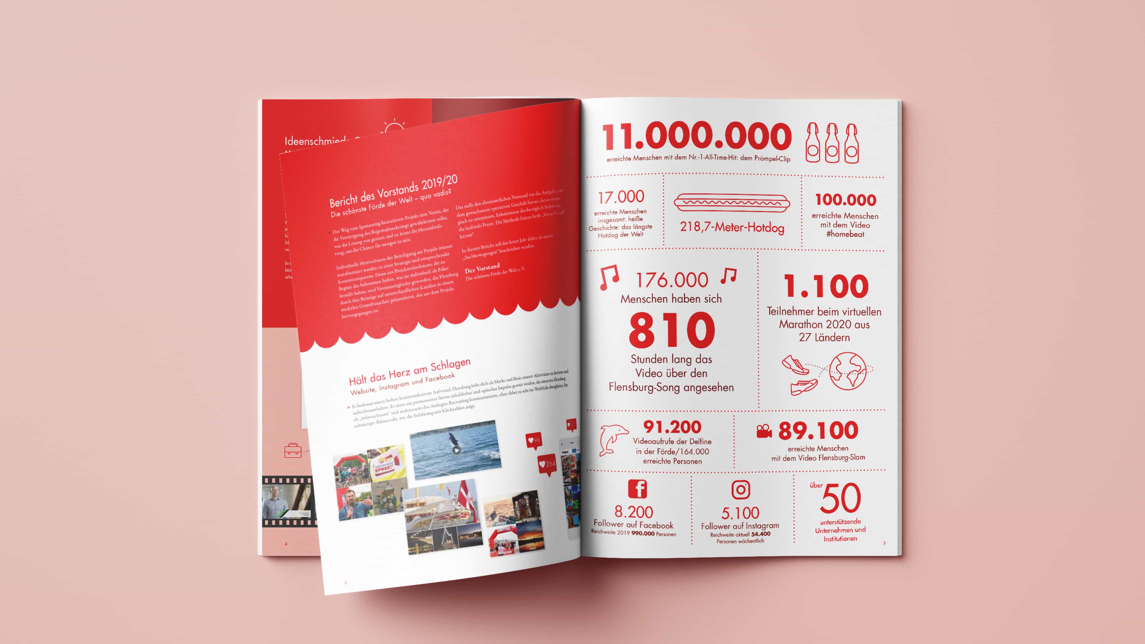 hochzwei_sfdw_slider_03.jpg Aufgeschlagene Doppelseite mit Zahlen und Fakten über Die schönste Förde der Welt e.V.