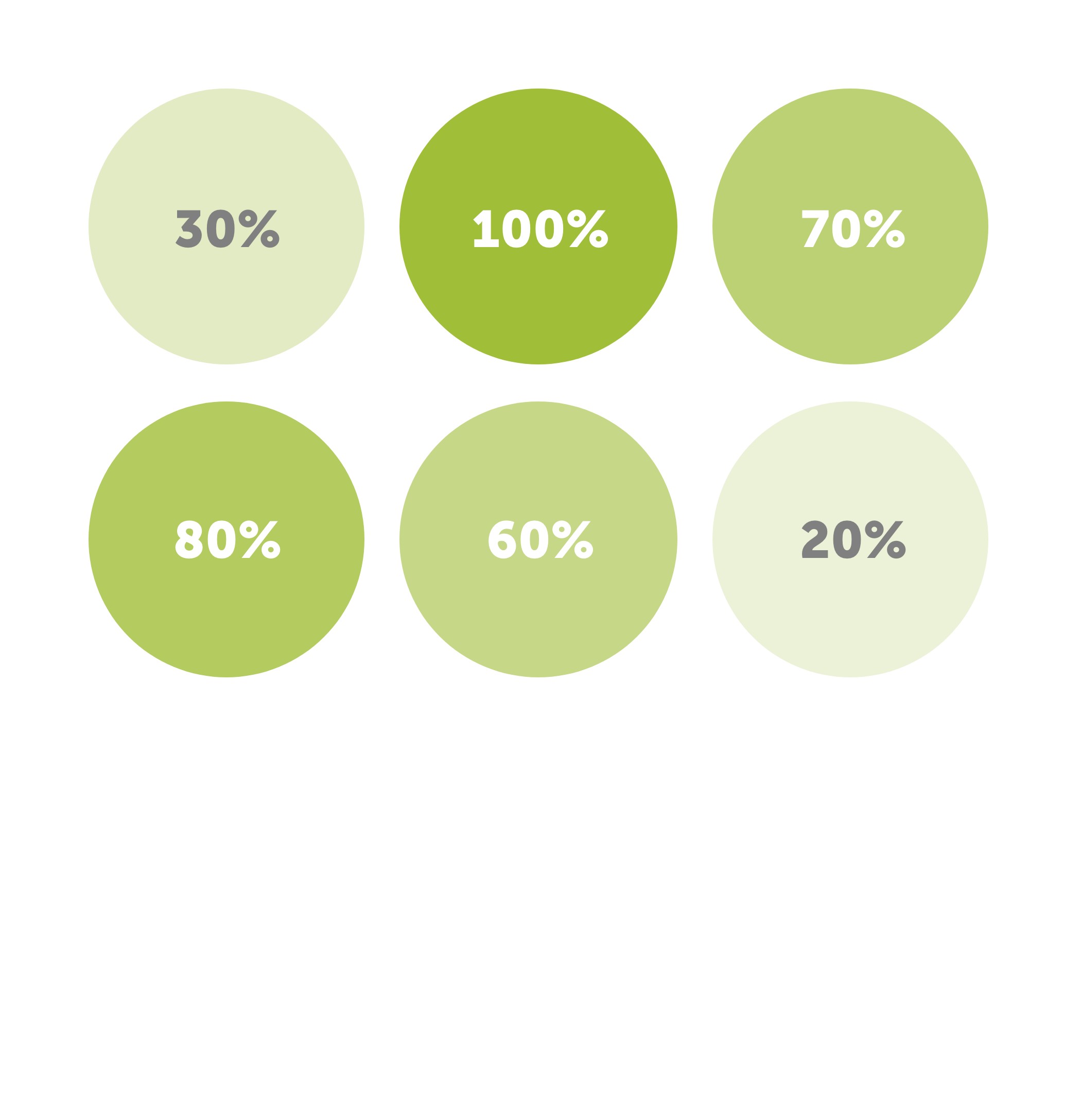 h2_ecodots_teaser_08.jpg Grüne Farbkreise, welche die Farben der Website aufzeigen