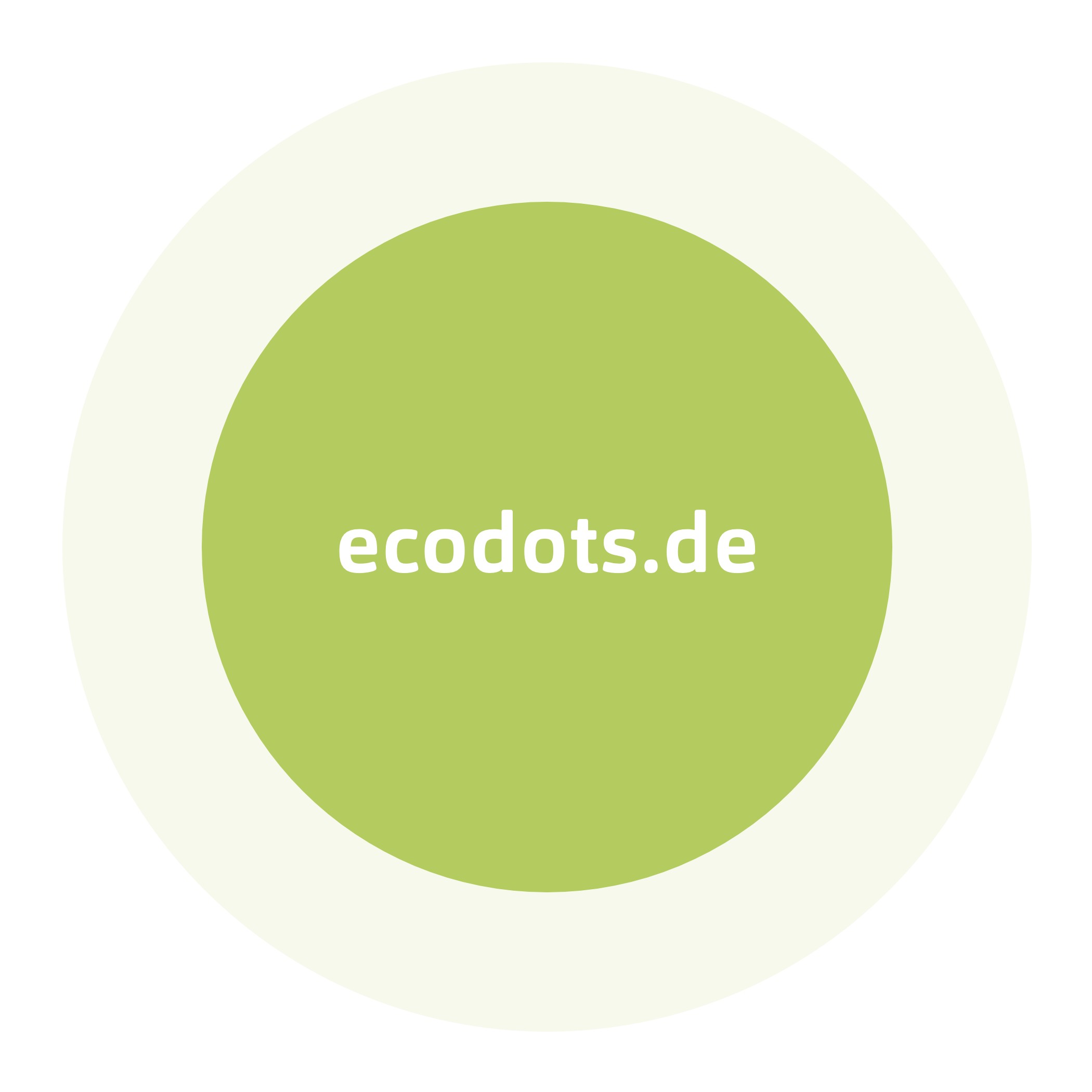 h2_ecodots_teaser_12.jpg Linkkachel Internetseite ecodots.de