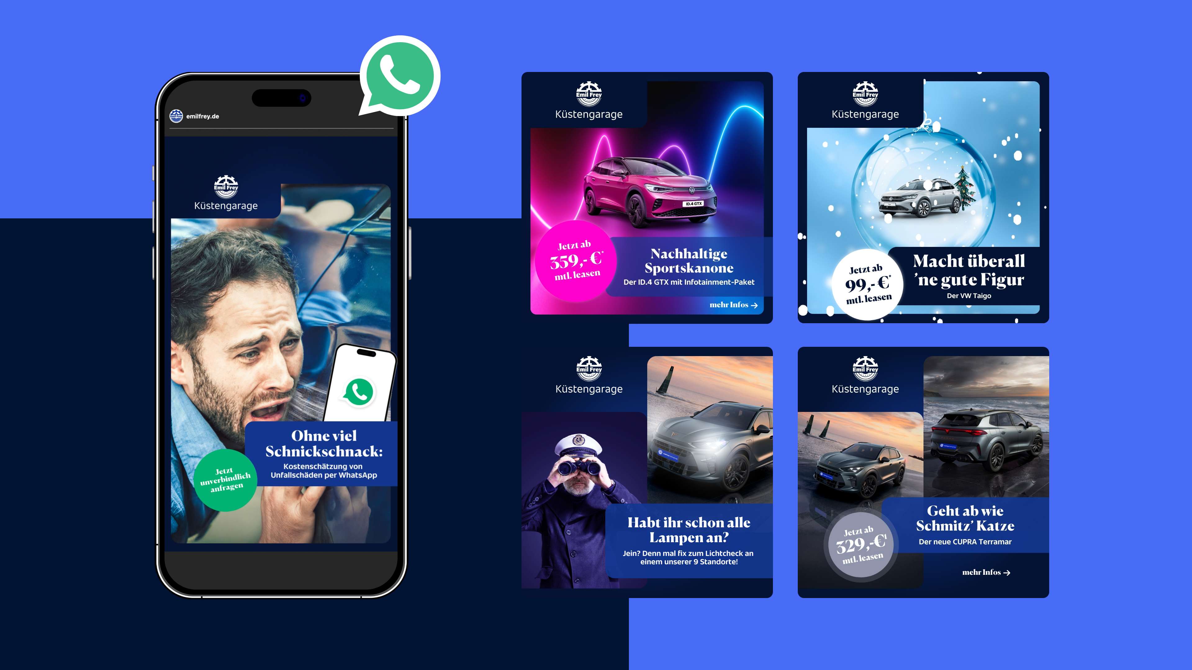 Visualisierungen der Emil Fey Website