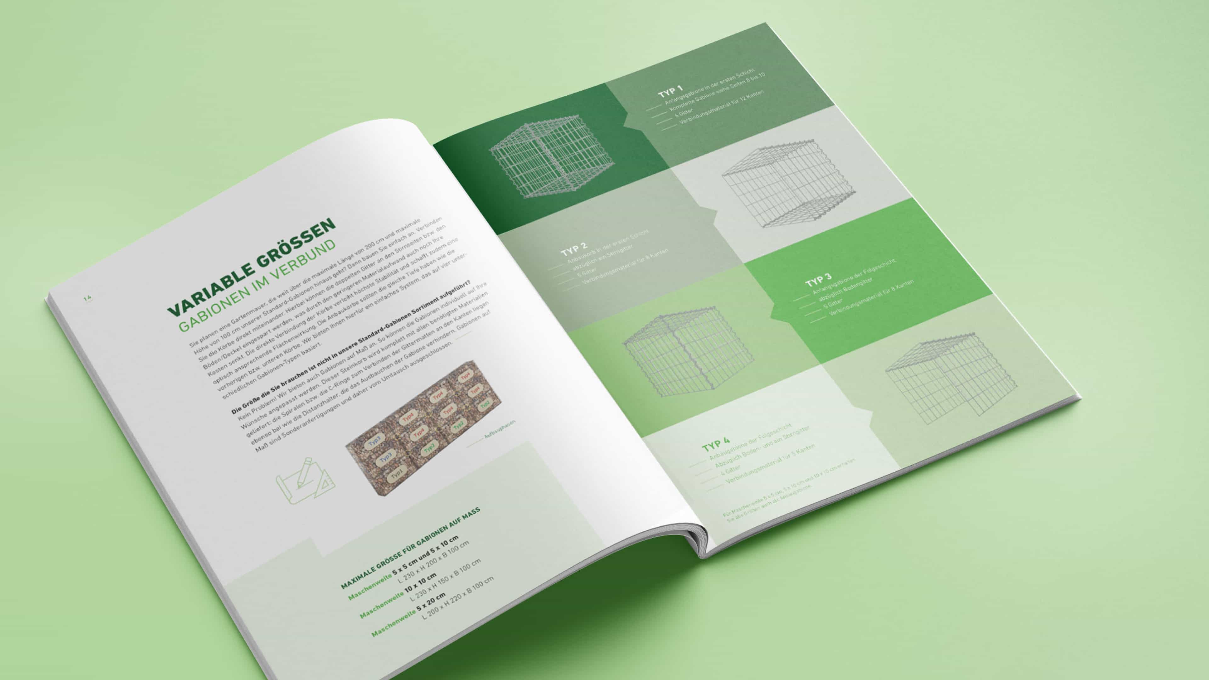 Ein aufgeklapptes Magazin von Gabiona