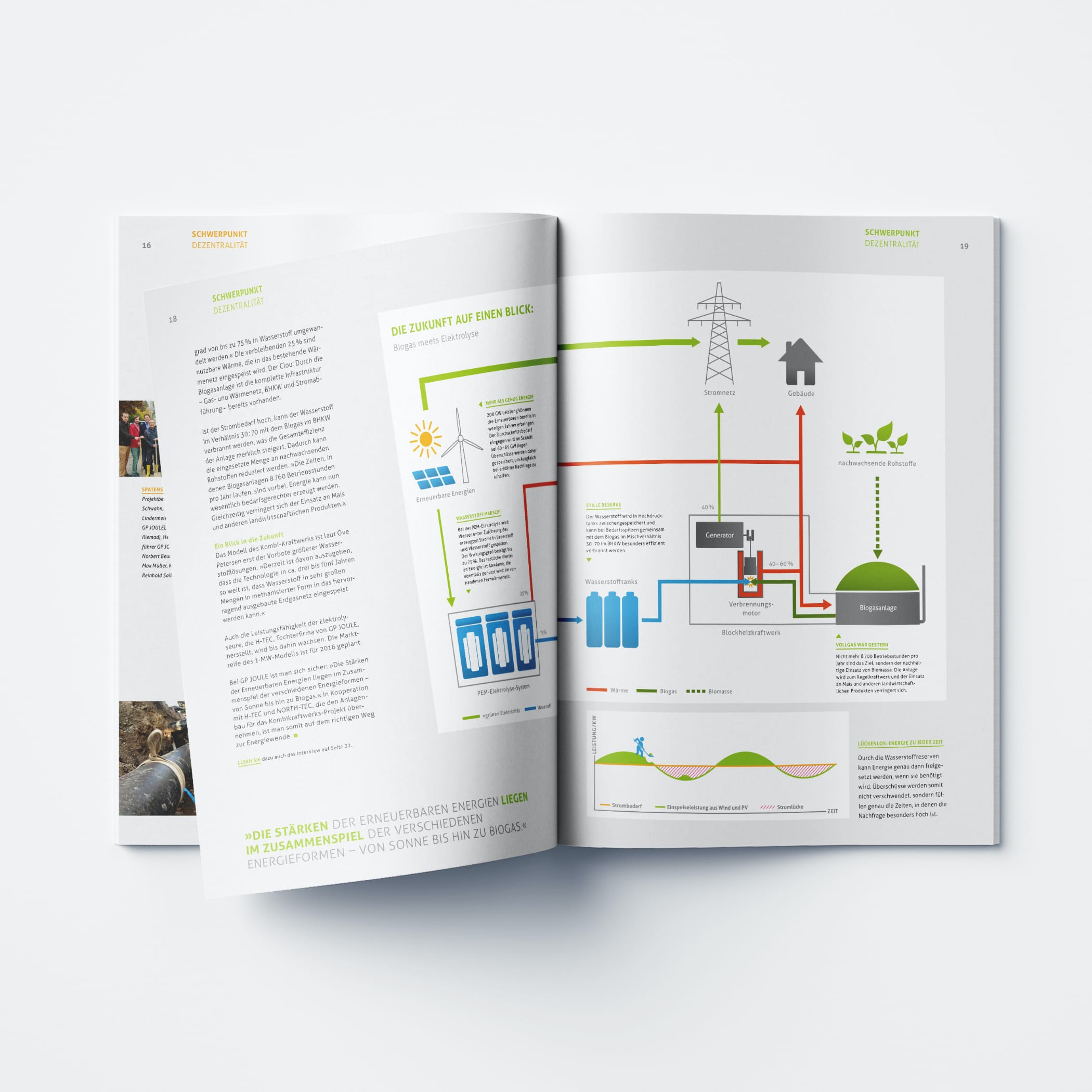 hochzwei_gp_james_teaser_06.jpg Ein GP Joule Beitrag über den Energiekreislauf