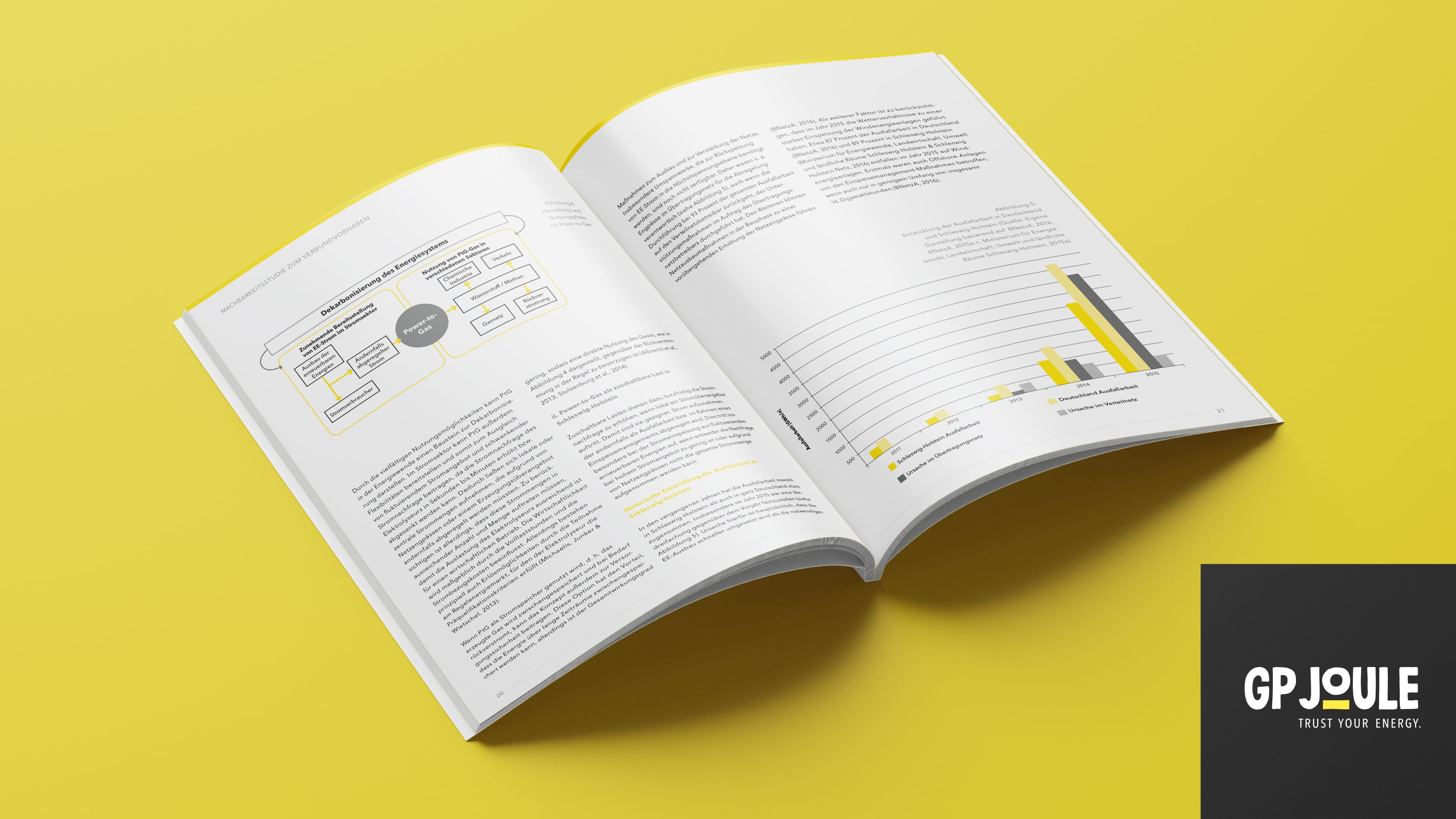 hochzwei_gpjoule_slider_03.jpg Aufgeklapptes Heft von GP Joule