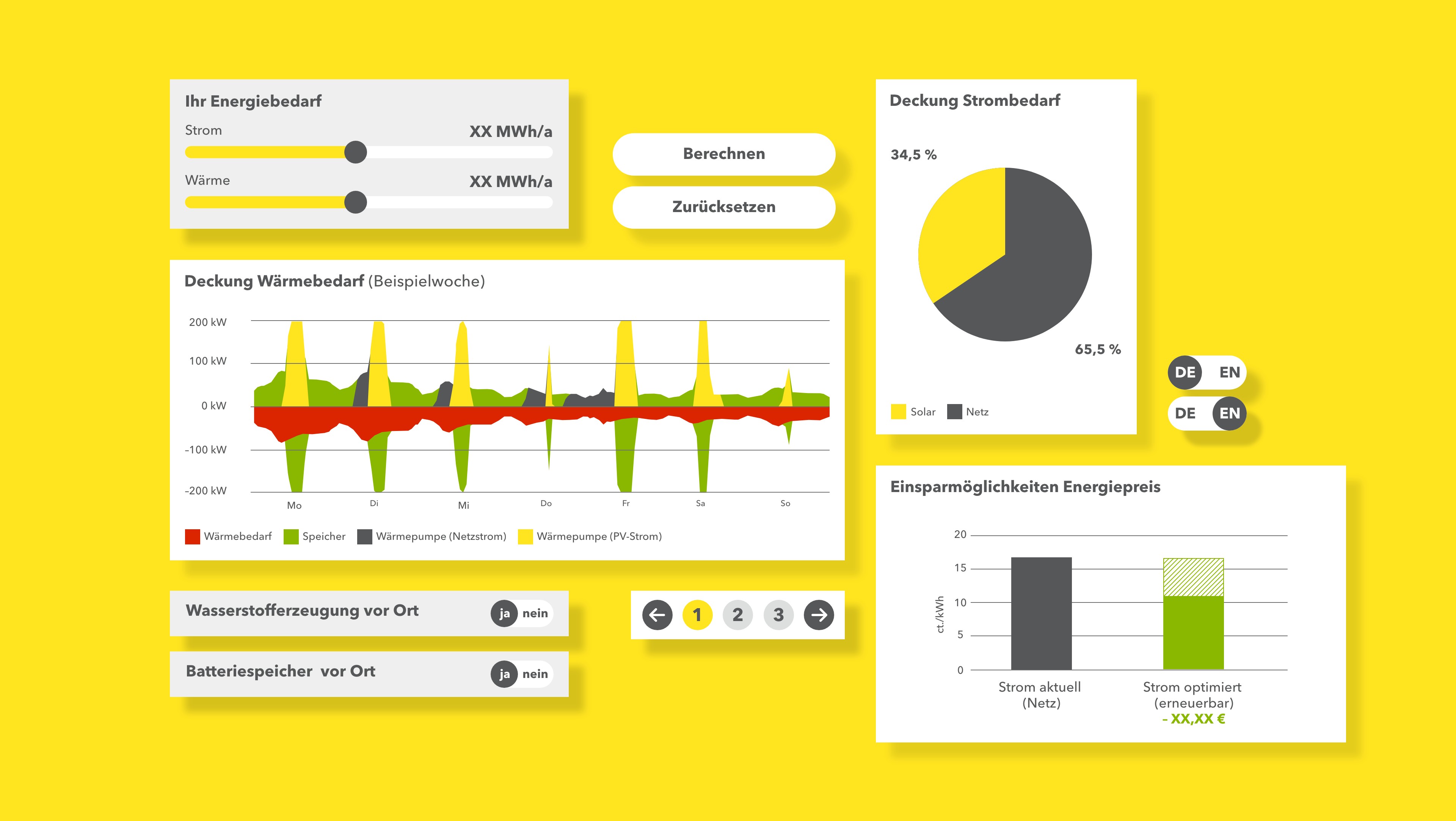 h2_gp_dashboard_slider_01.jpg Verschiedene Diagrammdarstellungen und Einstellungen im Messetool