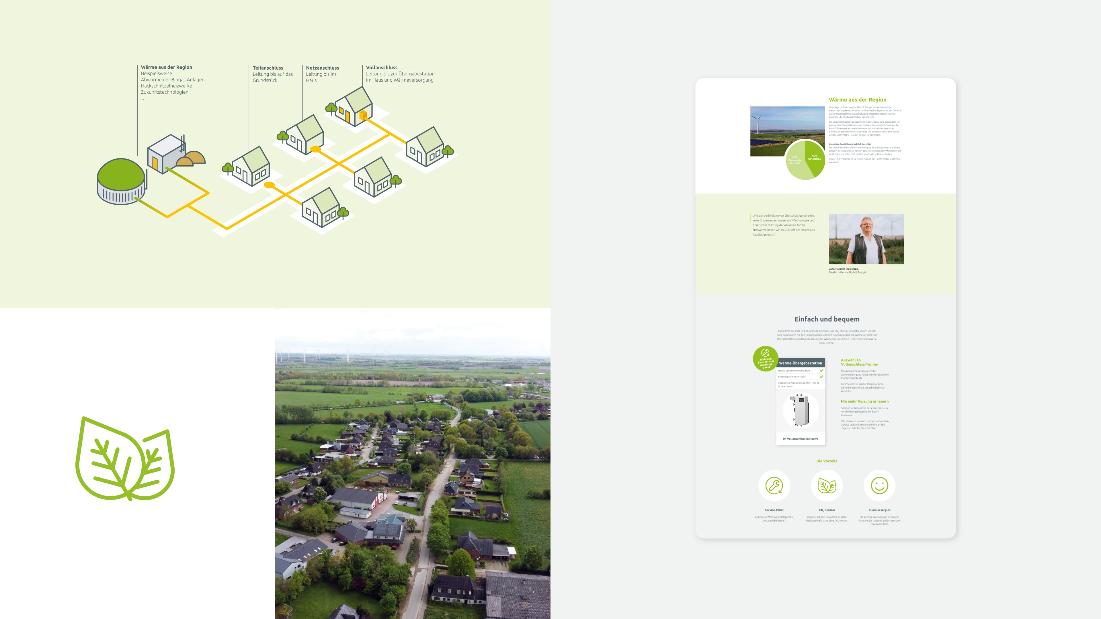 hochzwei_gpjoule_slider_02.jpg Bildercollage von GP Joule Bosbüll