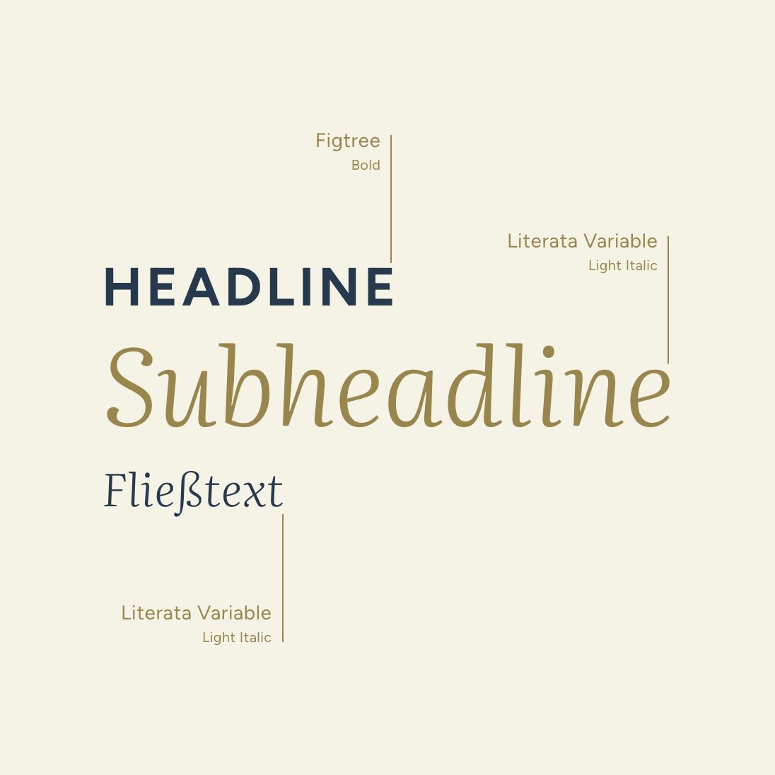 h2_gute_teaser_06.jpg Textproben auf beigem Hintergrund