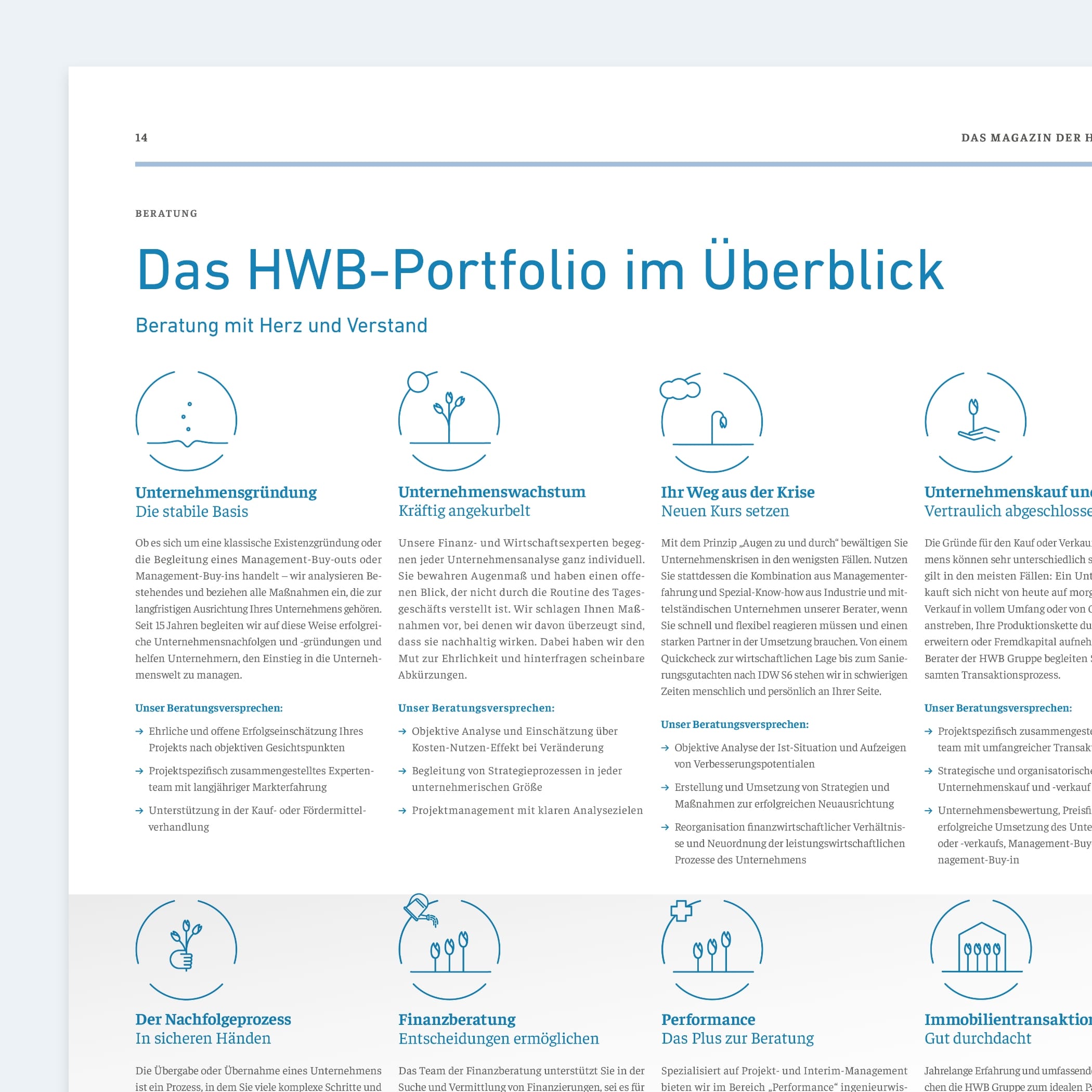 hochzwei_hwbmagazin_teaser_06.jpg Das HWB Portfolio in dem HWB Magazin