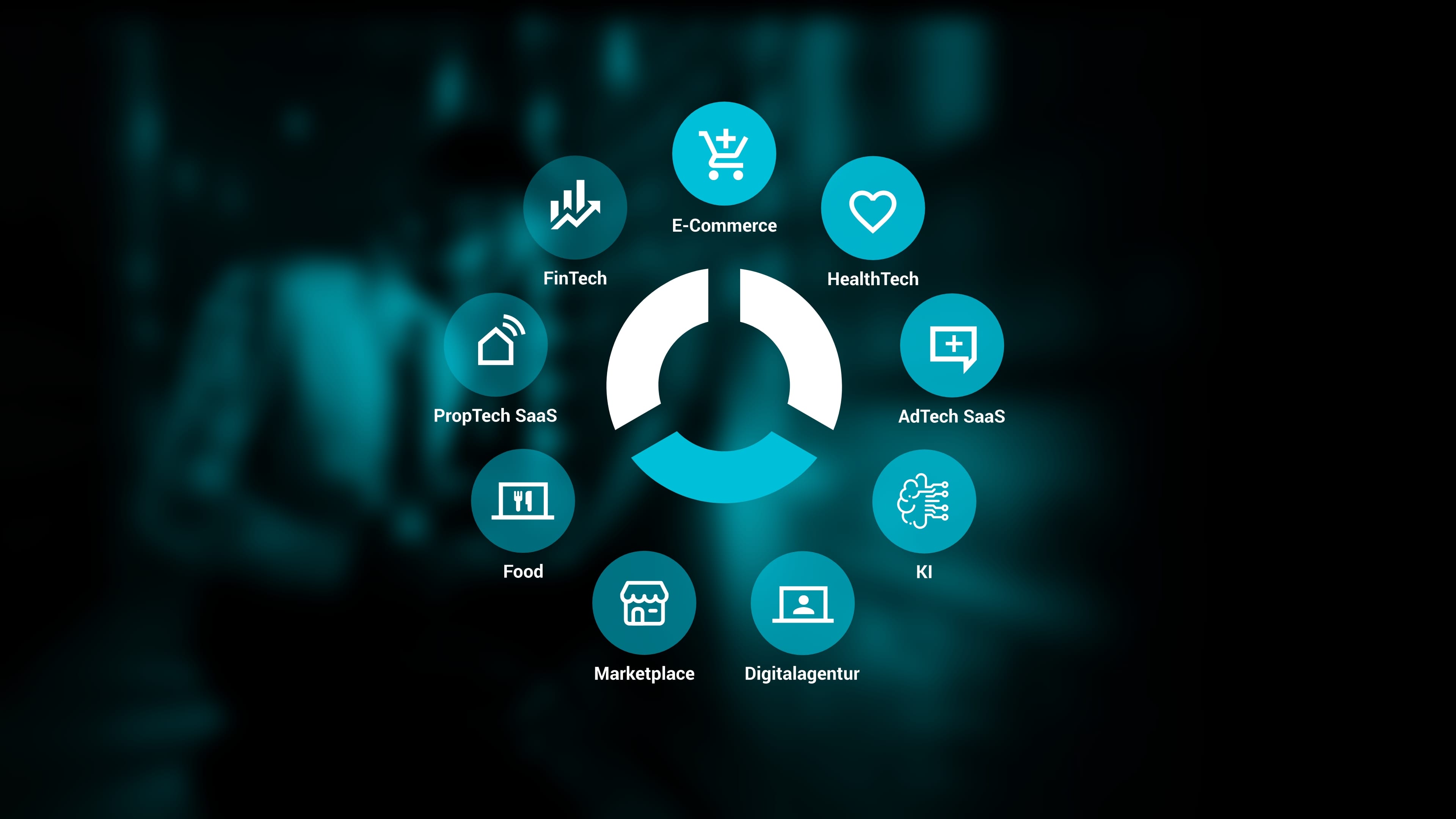 Kreise um das Neoma Logo