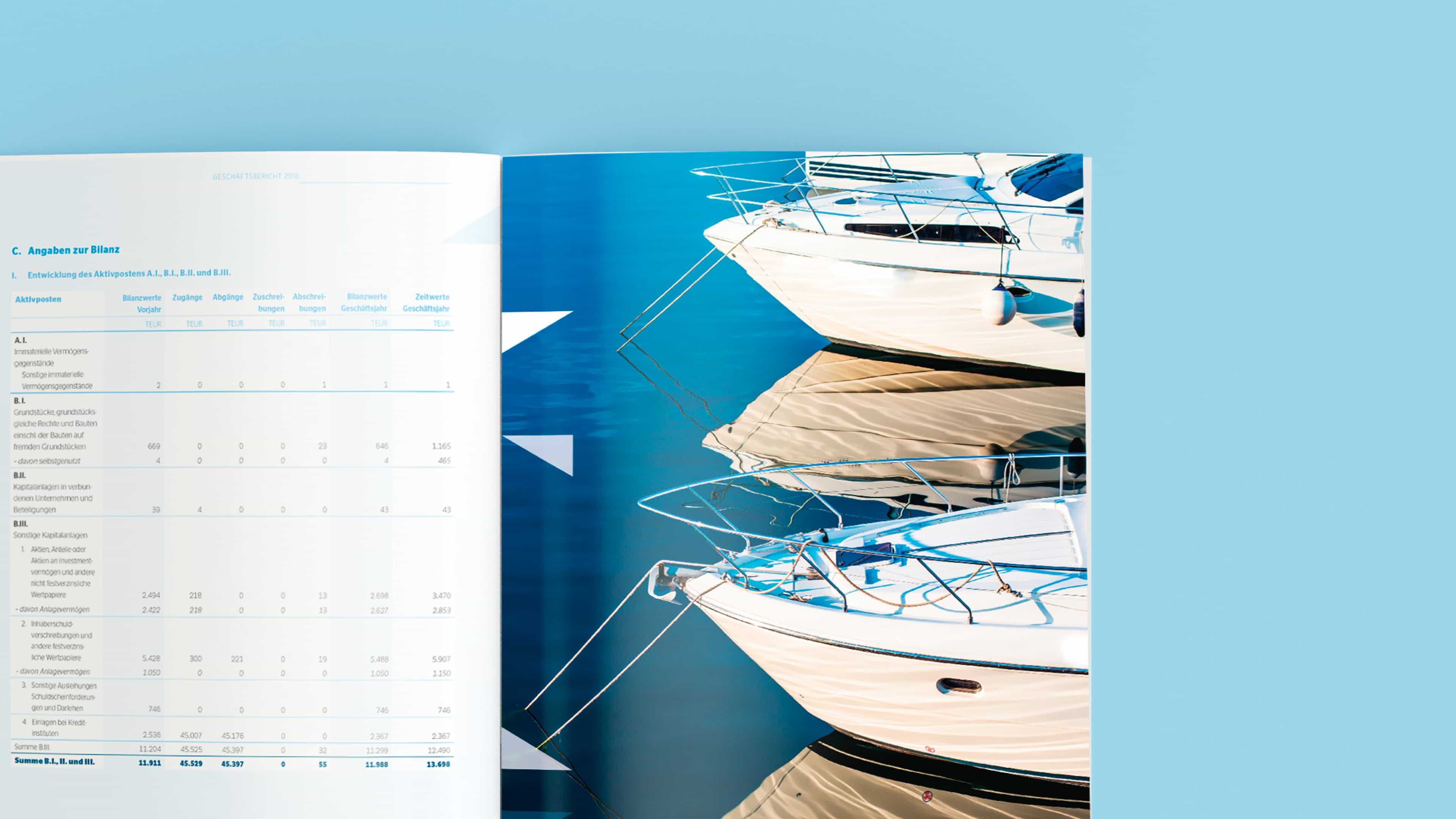 Die Angaben zur Bilanz von Kieler Rück