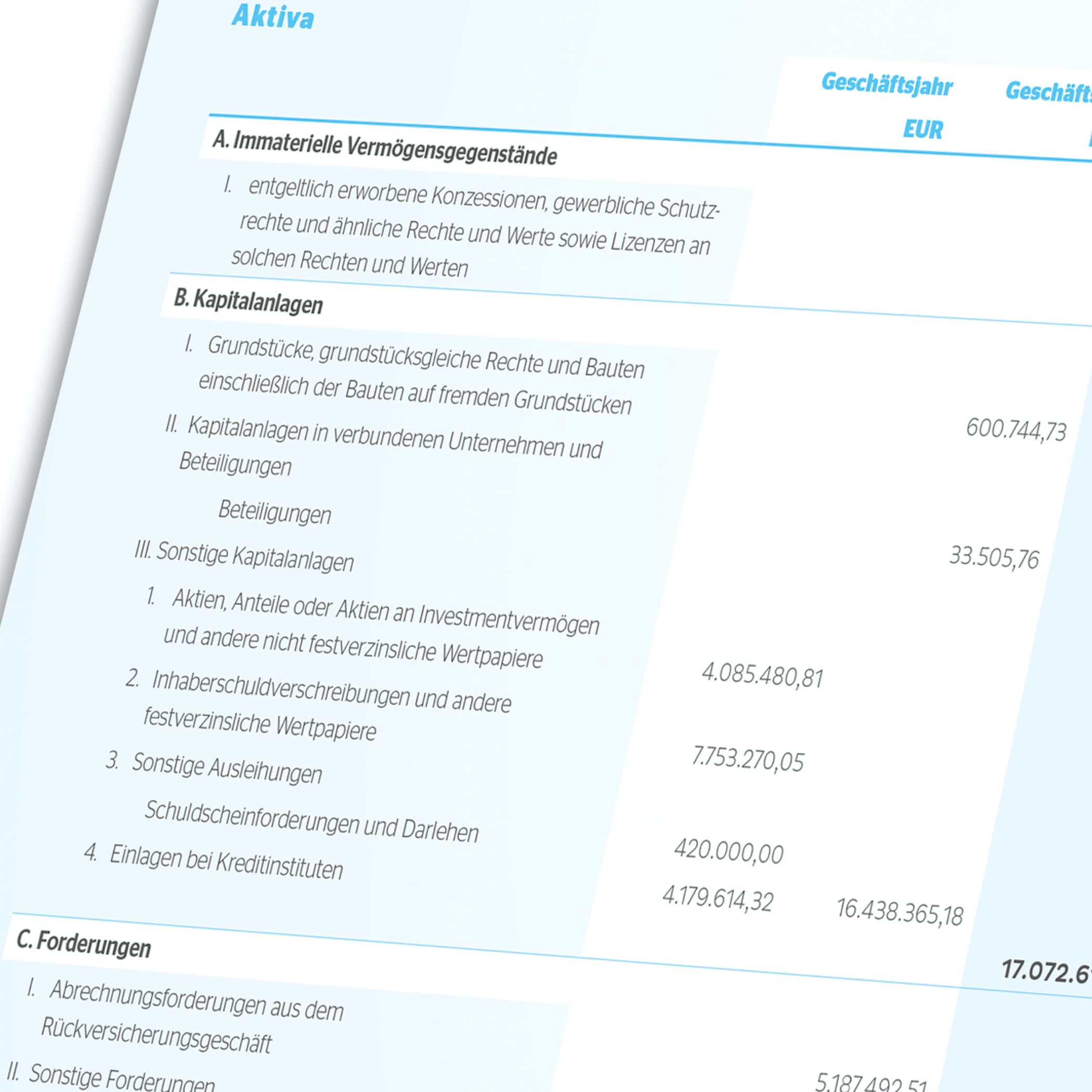 hochzwei_kiru_teaser_04.jpg Übersicht der Aktiva von Kieler Rück