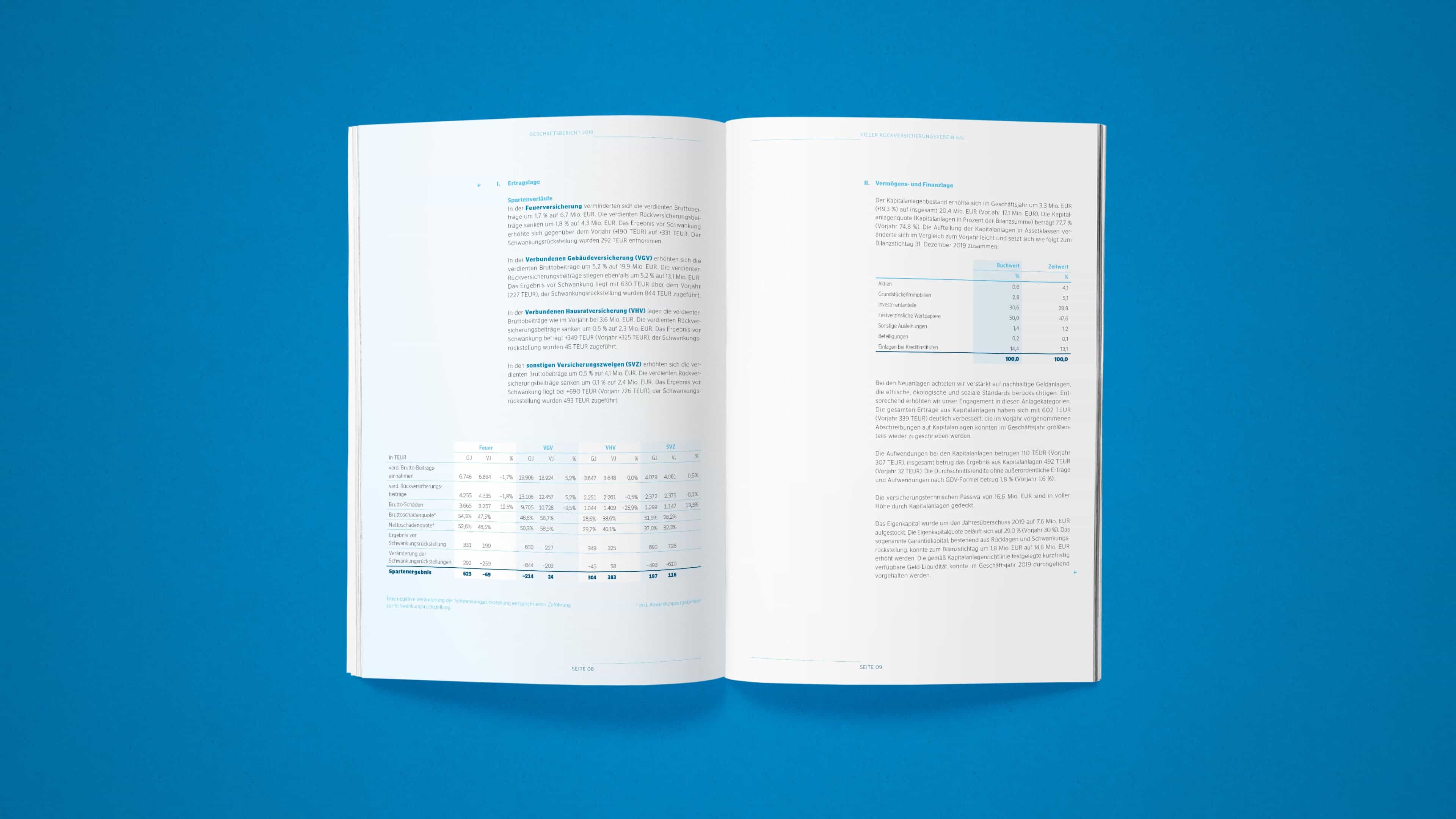 hochzwei_kiru_slider_01.jpg Aufgeklappter Geschäftsbericht von 2017-2019