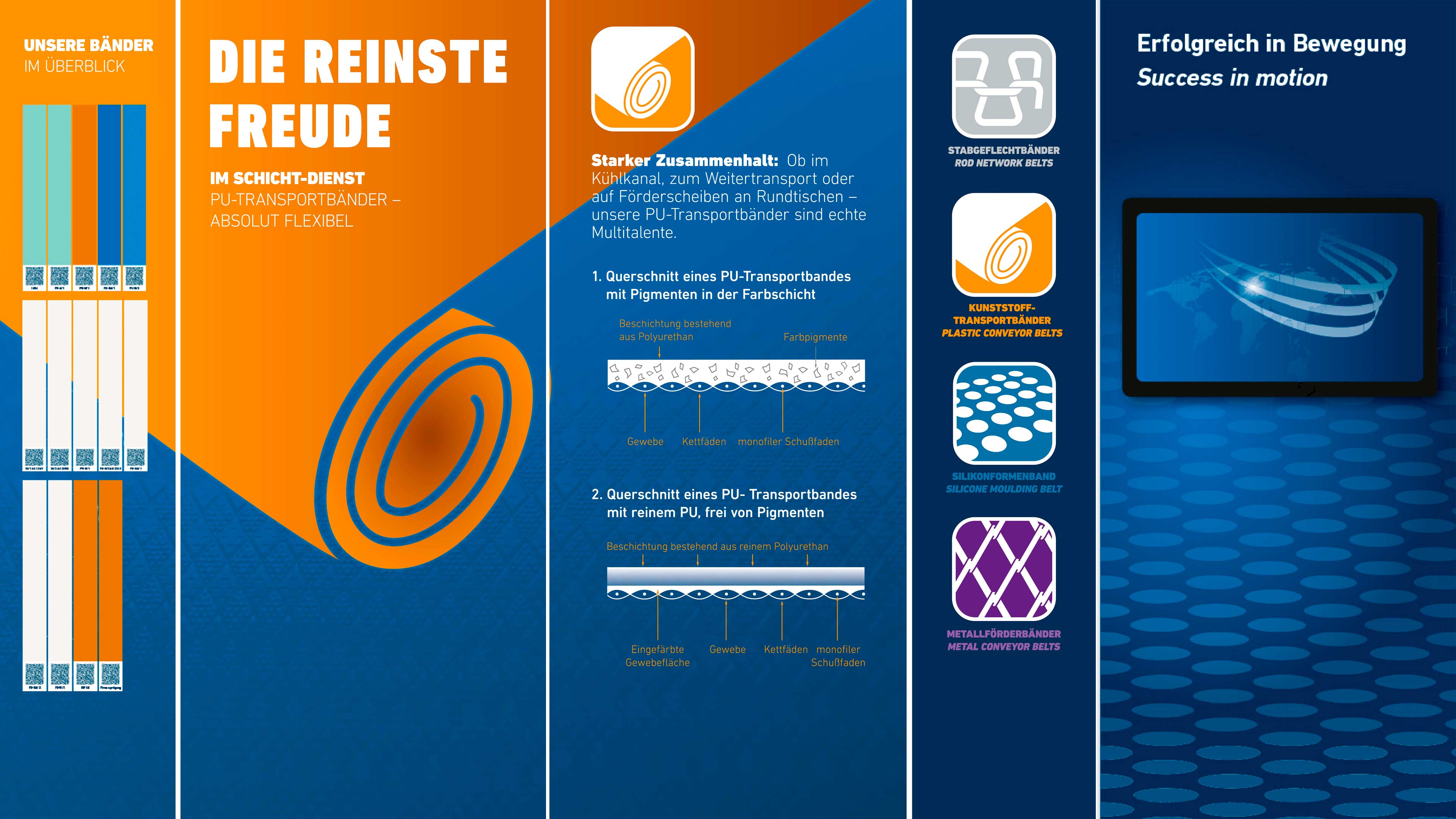 Infoblatt zu den Märtens Transportbändern