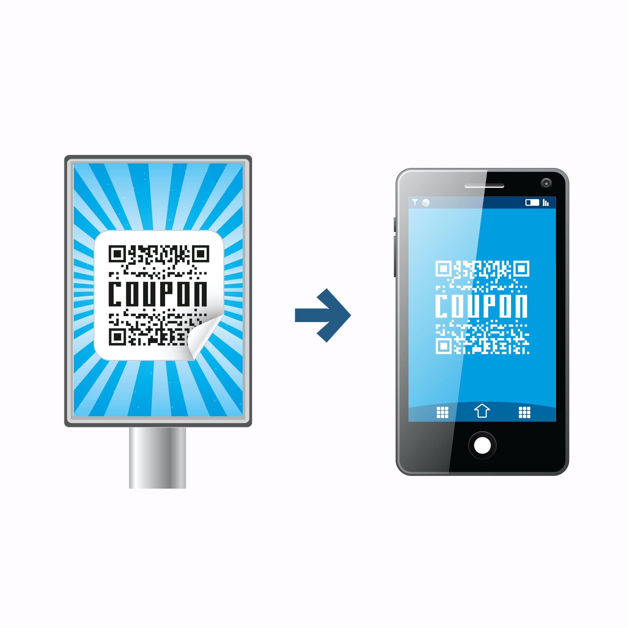 hochzwei_mrnt_teaser_06.jpg Weißer Coupon auf einer Werbetafel und auf einem Smartphone