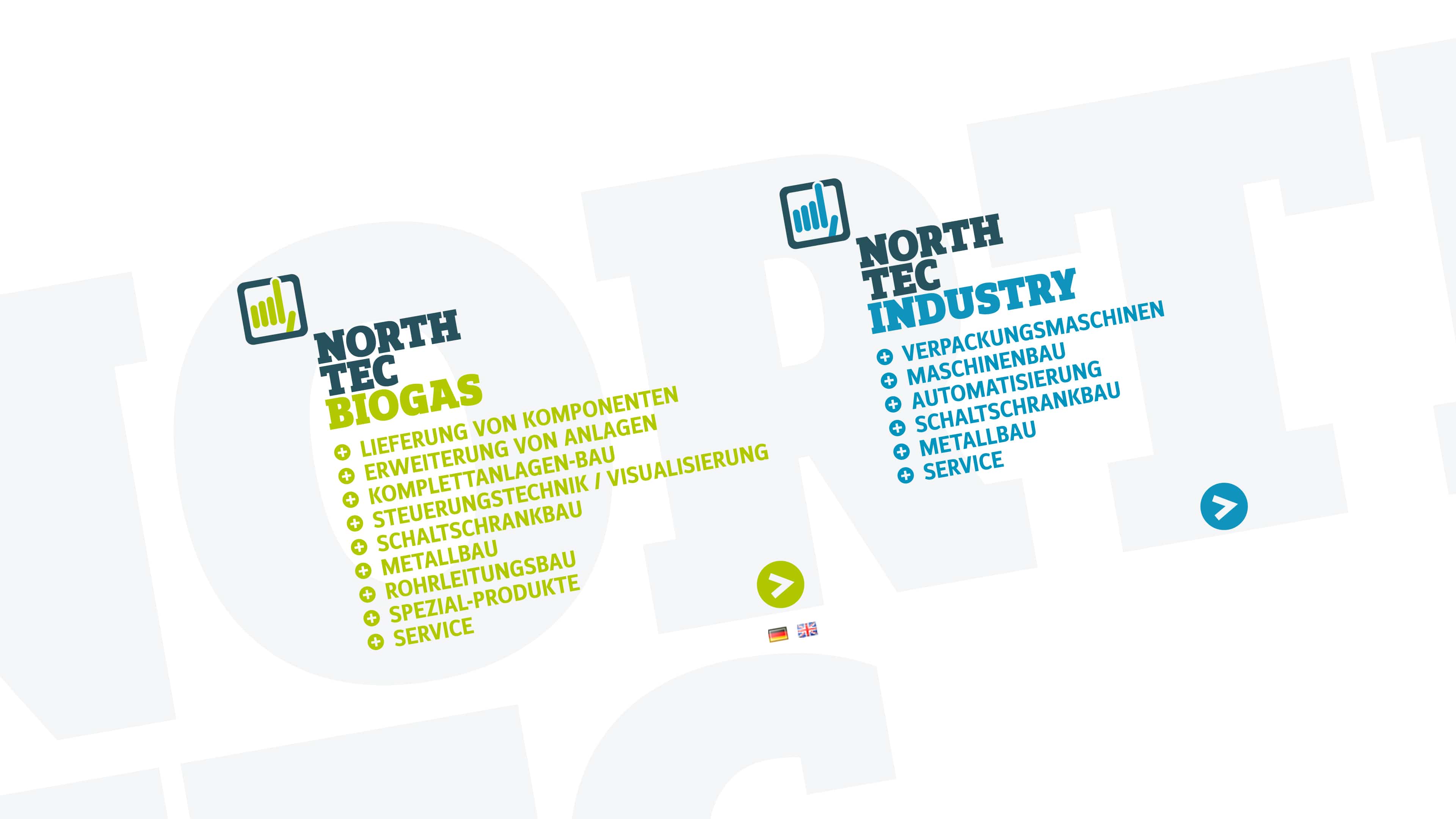 Zwei North Tec Biogas und Industry Stichpunkt Texte