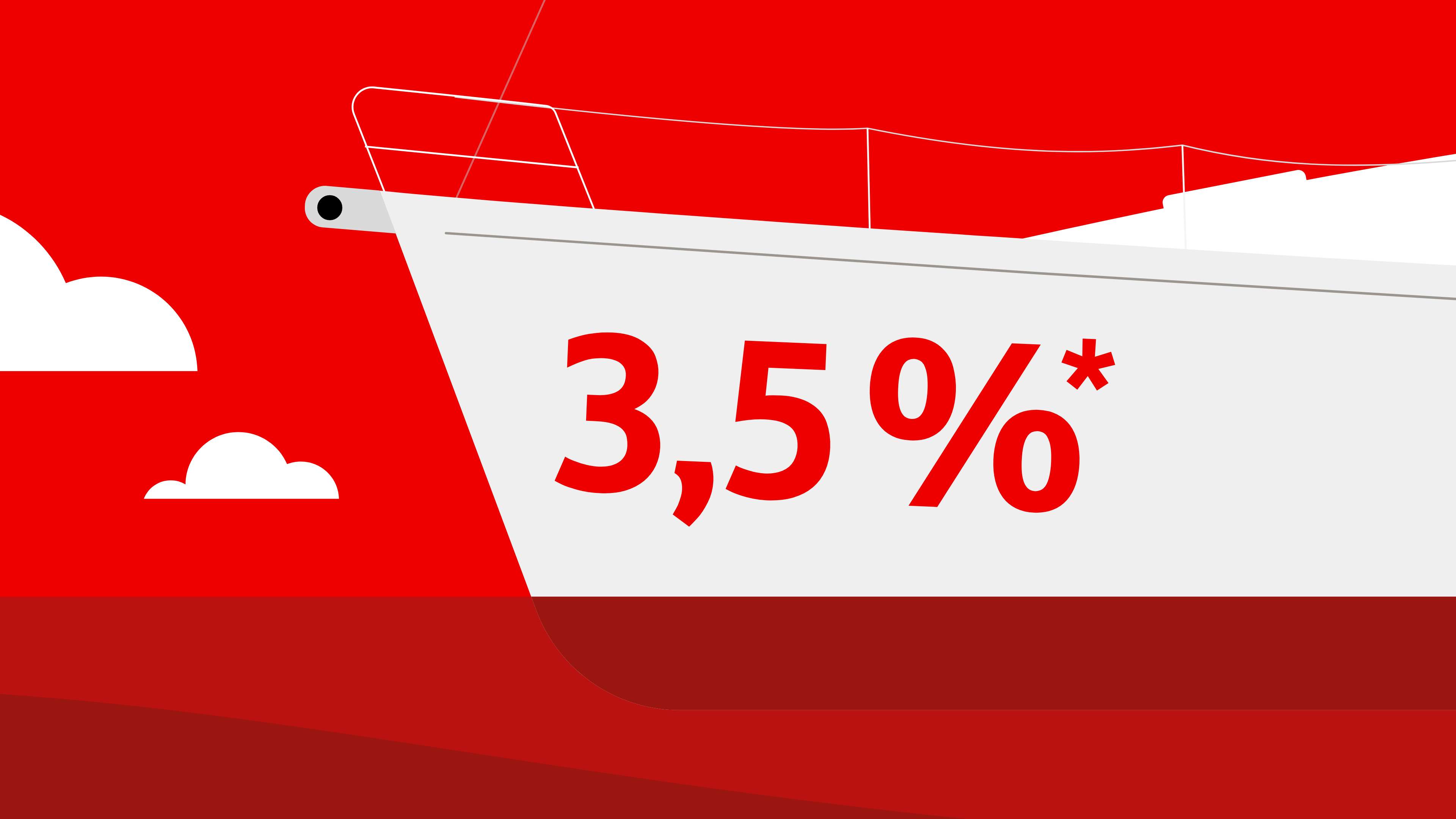 Ein Schiff: Auf dem Bug steht 3,5 %.