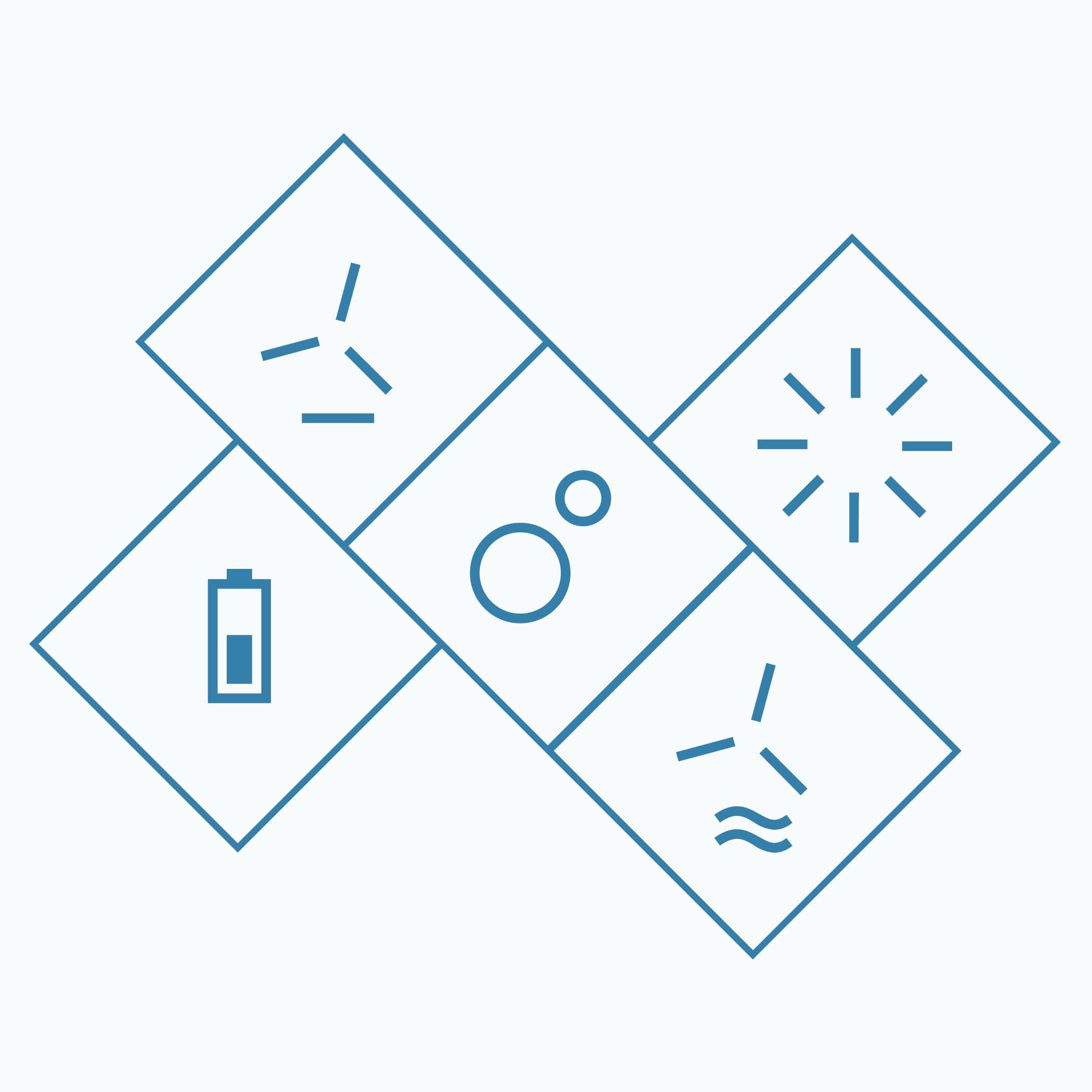 hochzwei_pne_teaser_01.jpg Fünf Kästen mit Icons zum Thema Erneuerbare Energien