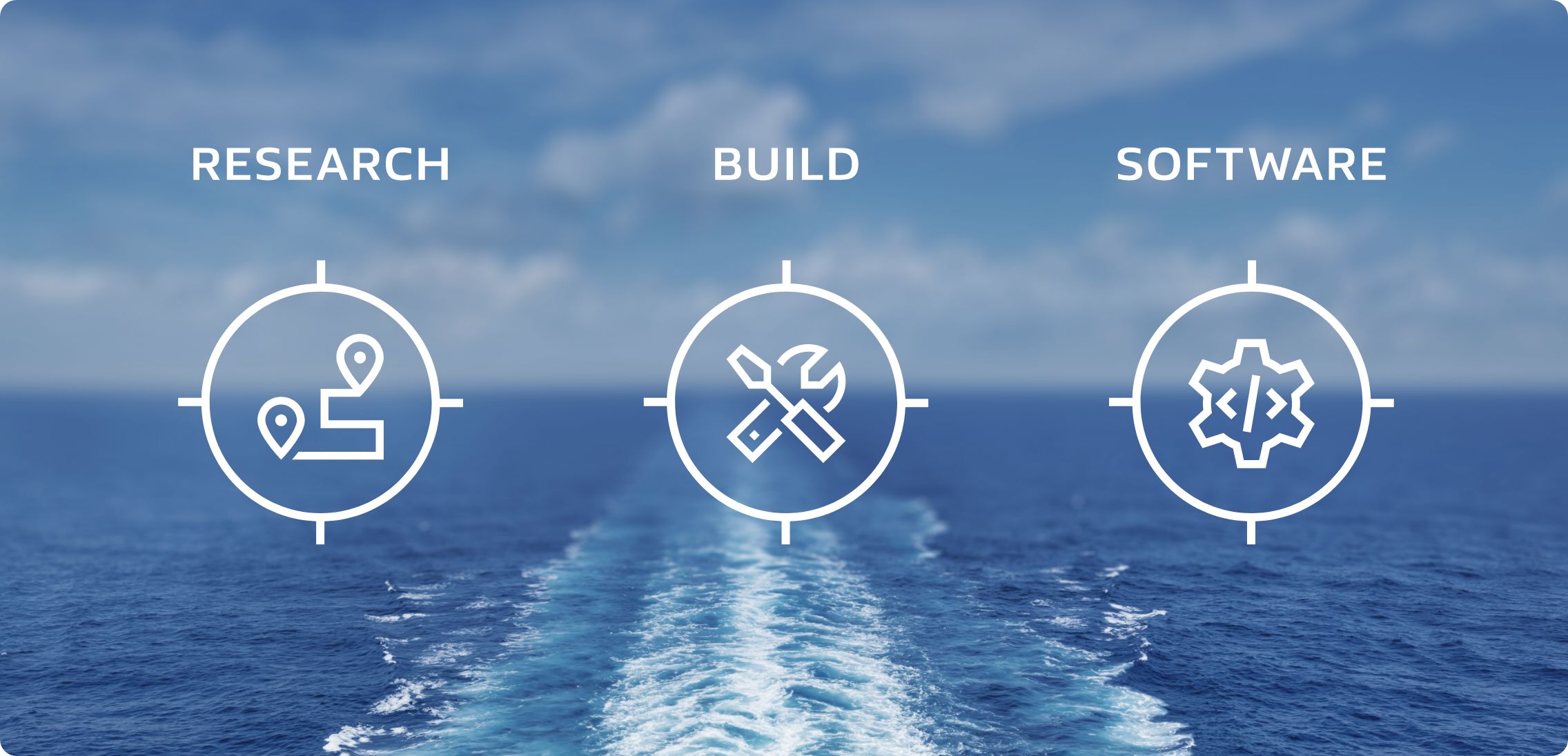 Drei Symbole: Research, Build, Software. Im Hintergrund die Spur eines Schiffs im Wasser.