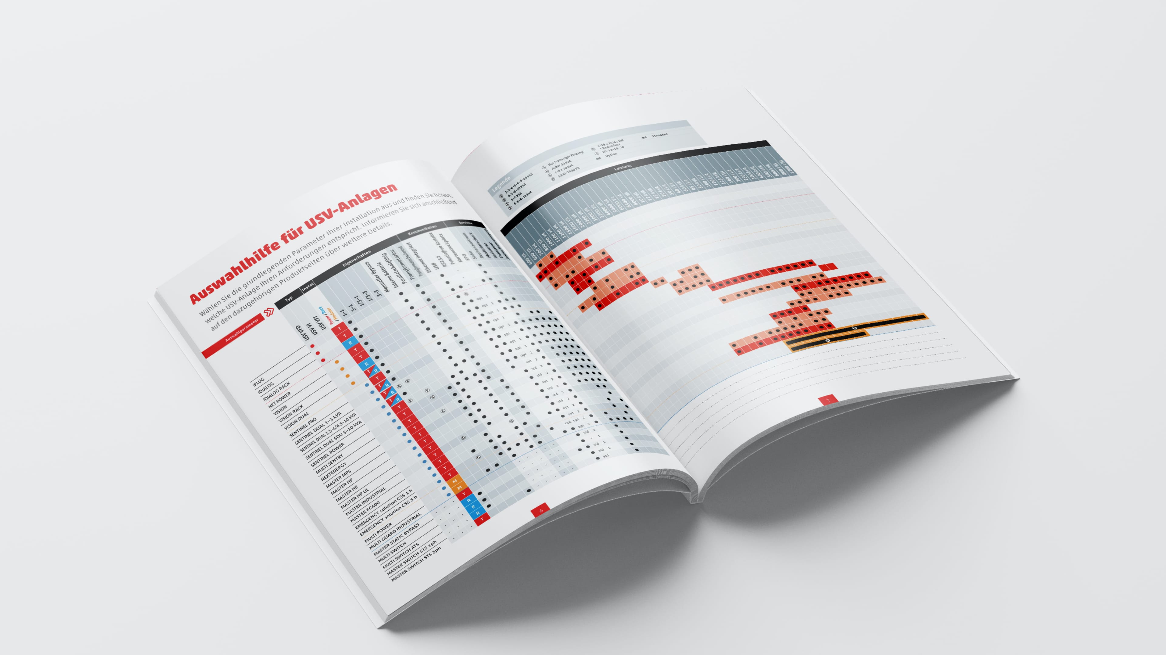 hochzwei_riello_slider_02.jpg Aufgeklapptes Heft von Riello