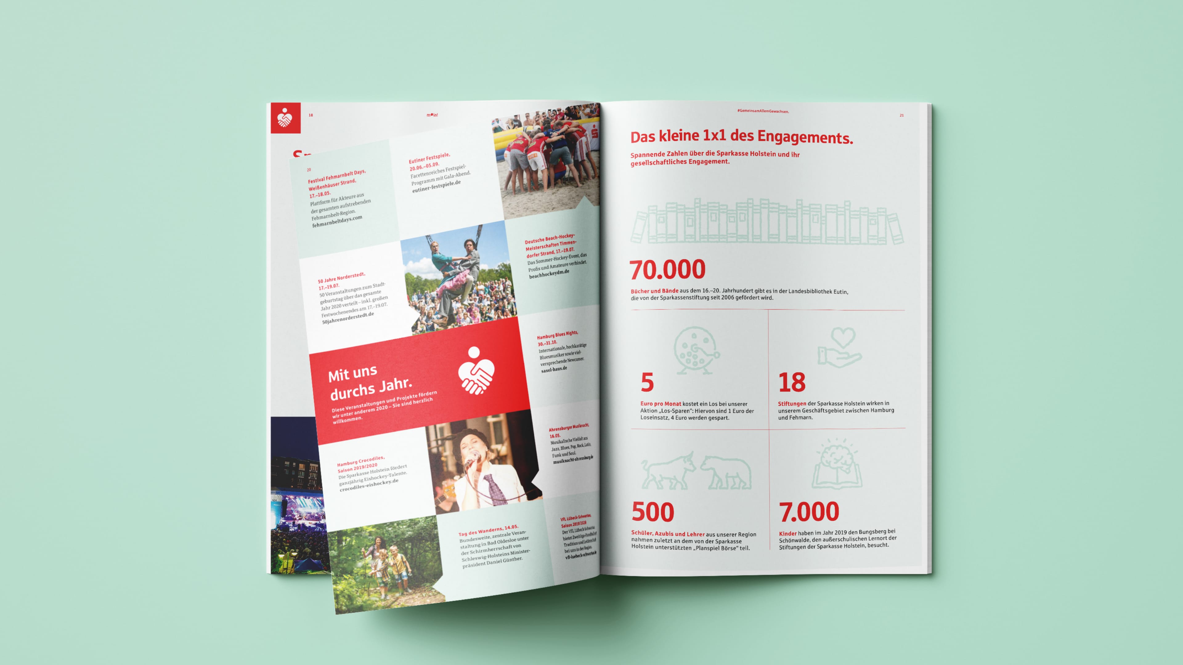 hochzwei_spho_slider_03.jpg Aufgeschlagene Seite der Sparkasse Kiel
