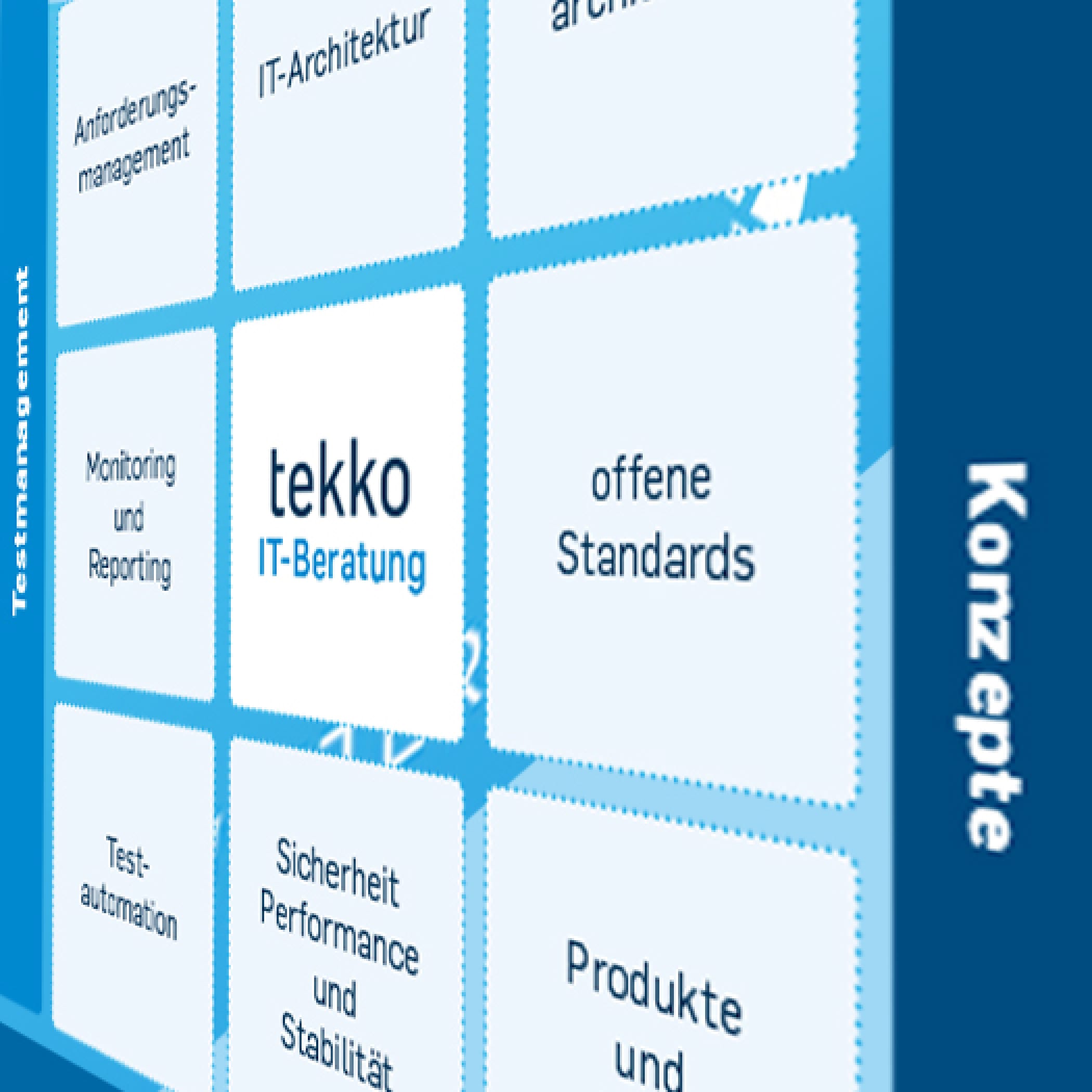 Neun weiße Kacheln mit Stichwörtern
