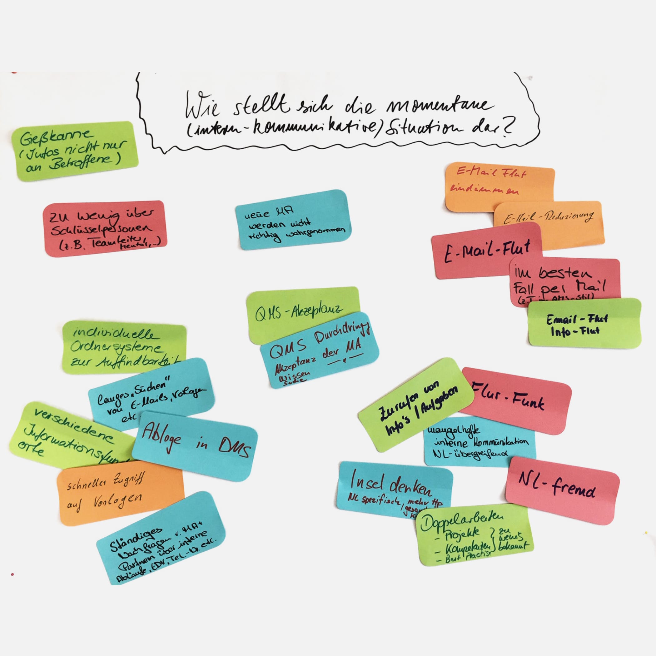 hochzwei_ttp_teaser_04.jpg Mehrere bunte Notizzettel mit Notizen