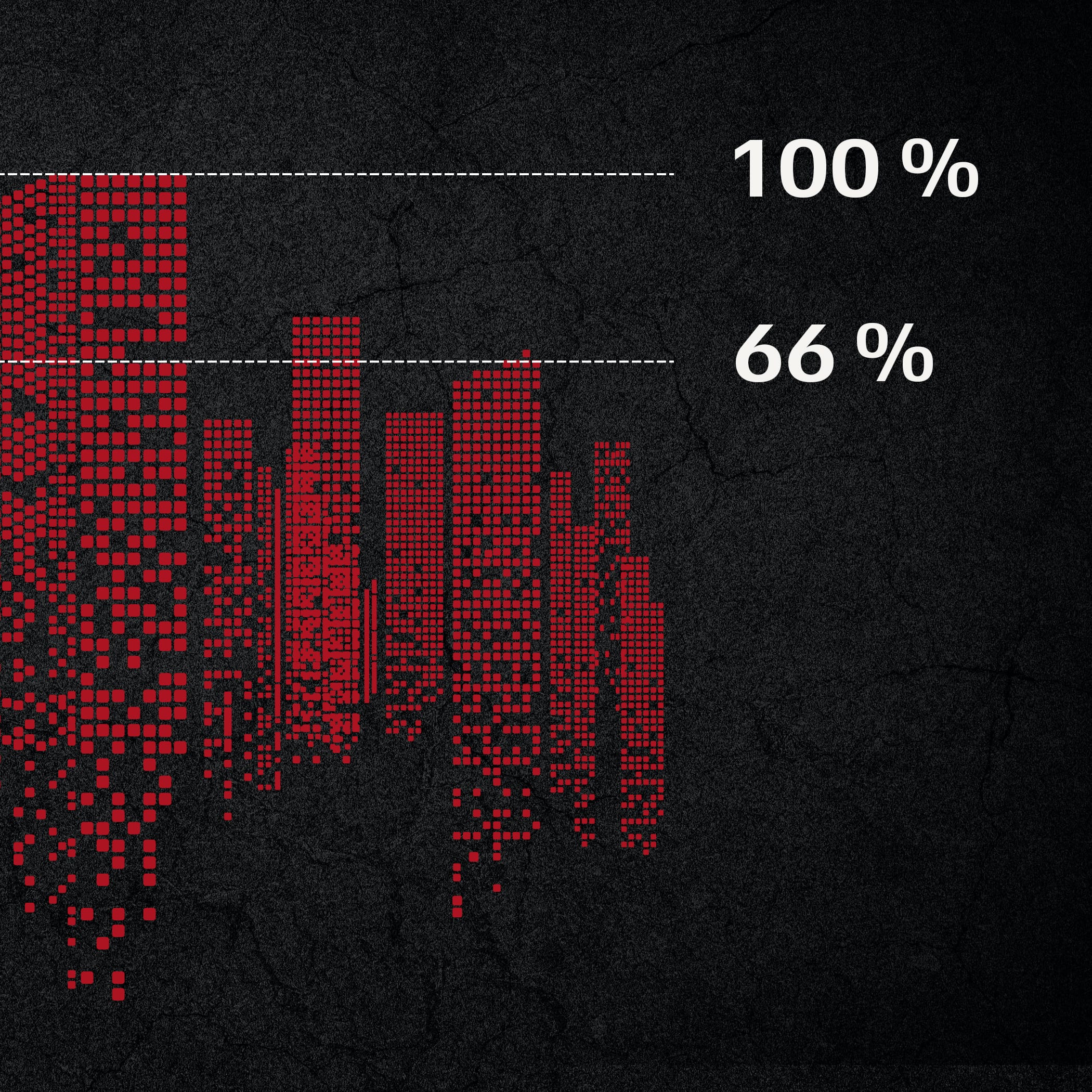 hochzwei_ttp_teaser_02.jpg Weiße Prozentzahlen auf schwarzem Hintergrund