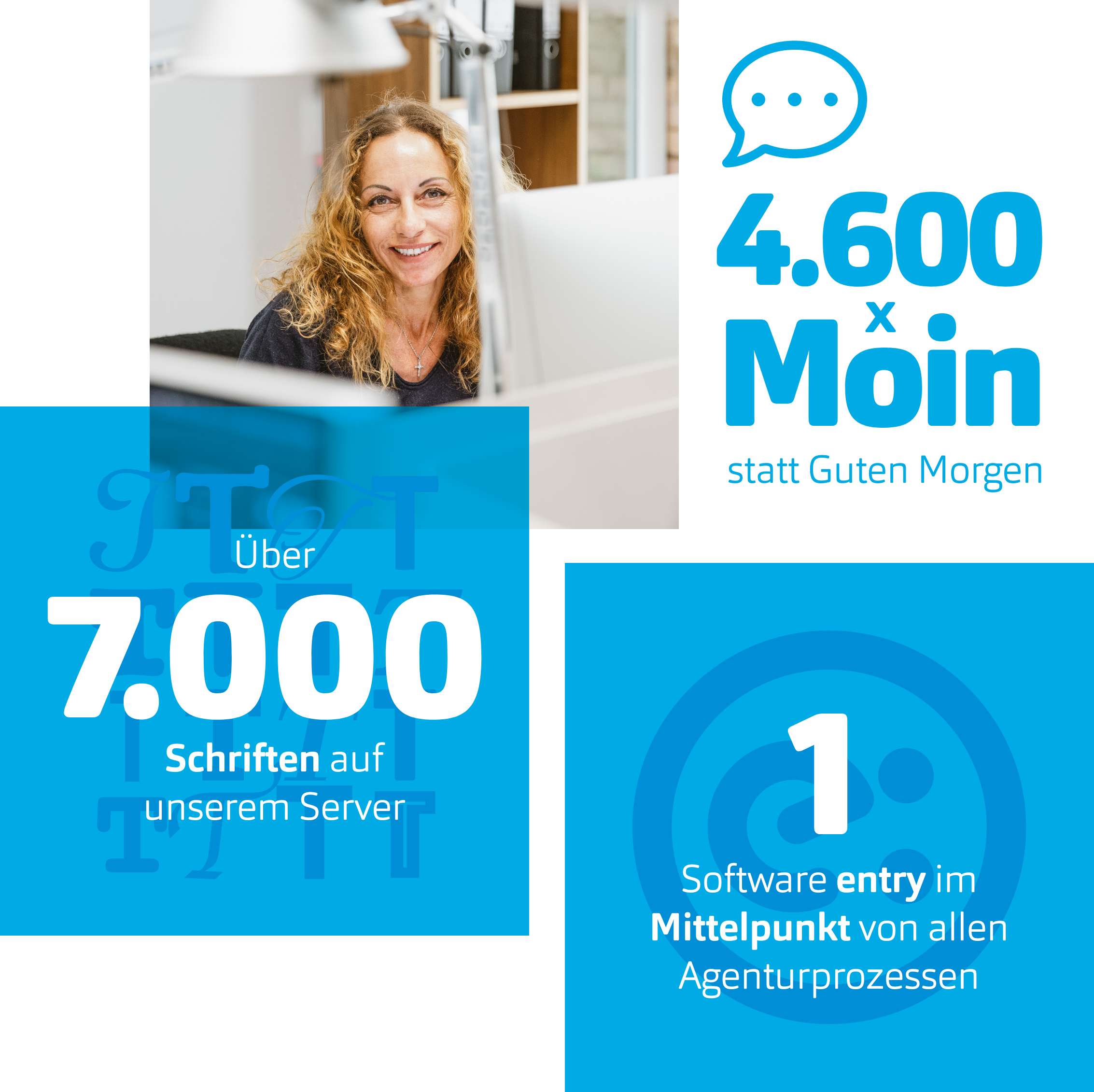 4.600 x Moin, Über 7.000 Schriften auf unserem Server, 1 Software entry 